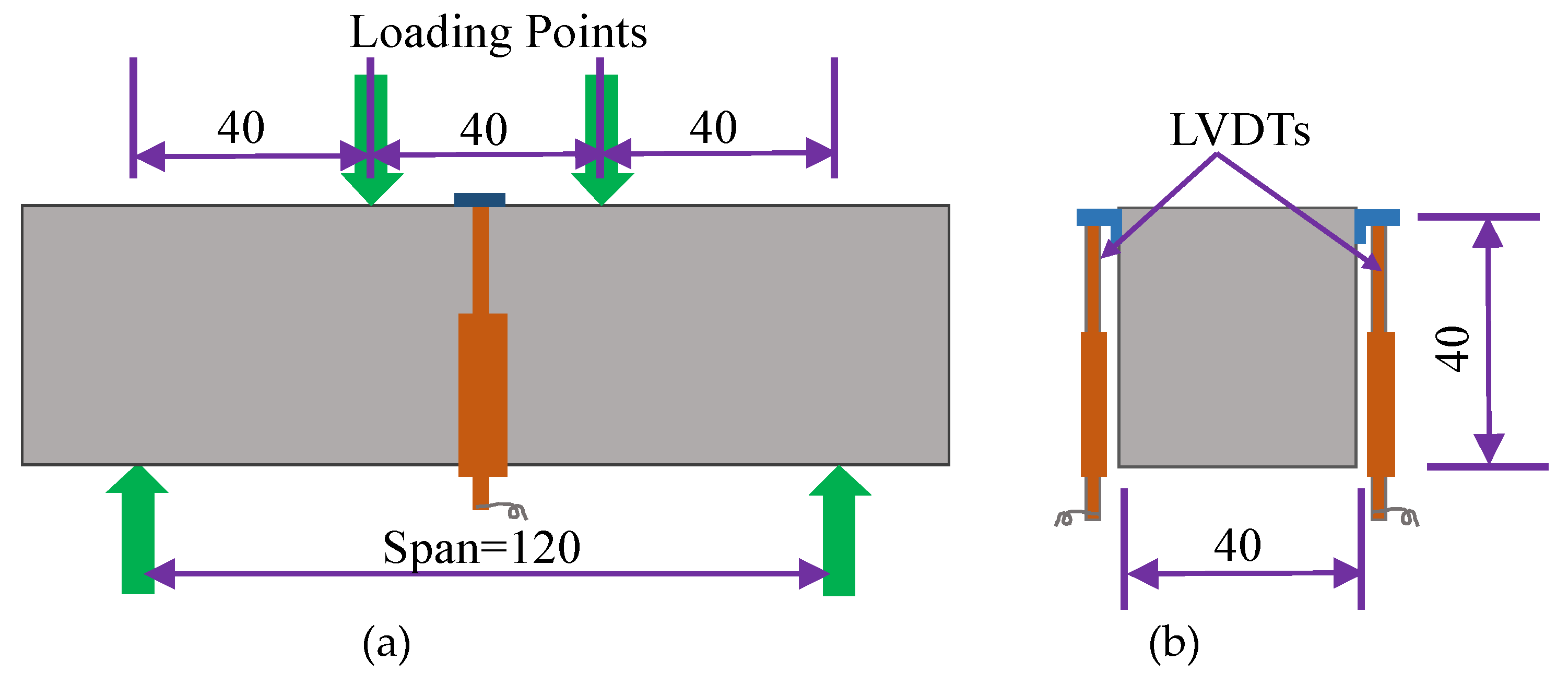 Materials 11 01448 g003 Materials 11 01448 g003