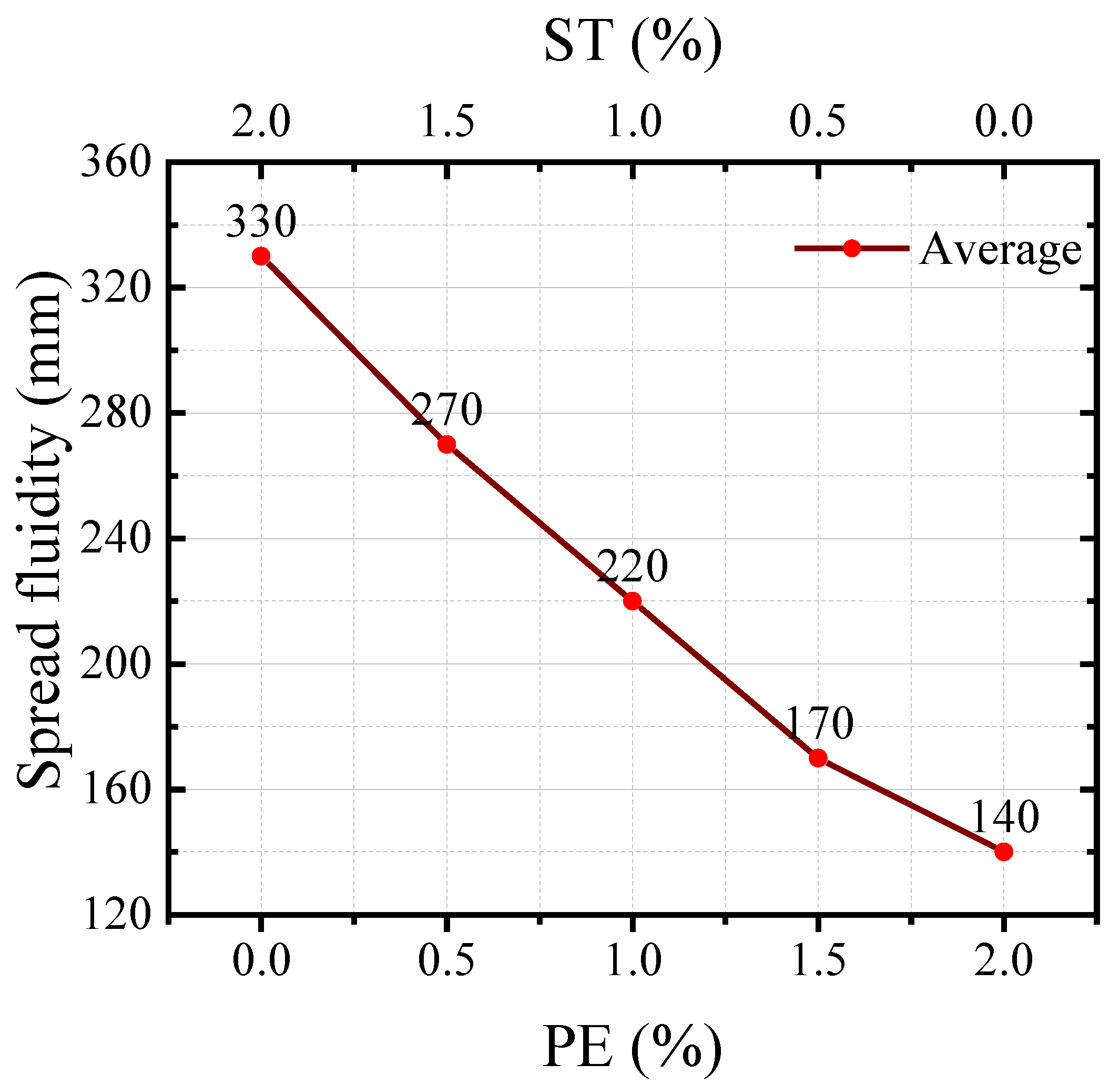 Materials 11 01448 g006 Materials 11 01448 g006