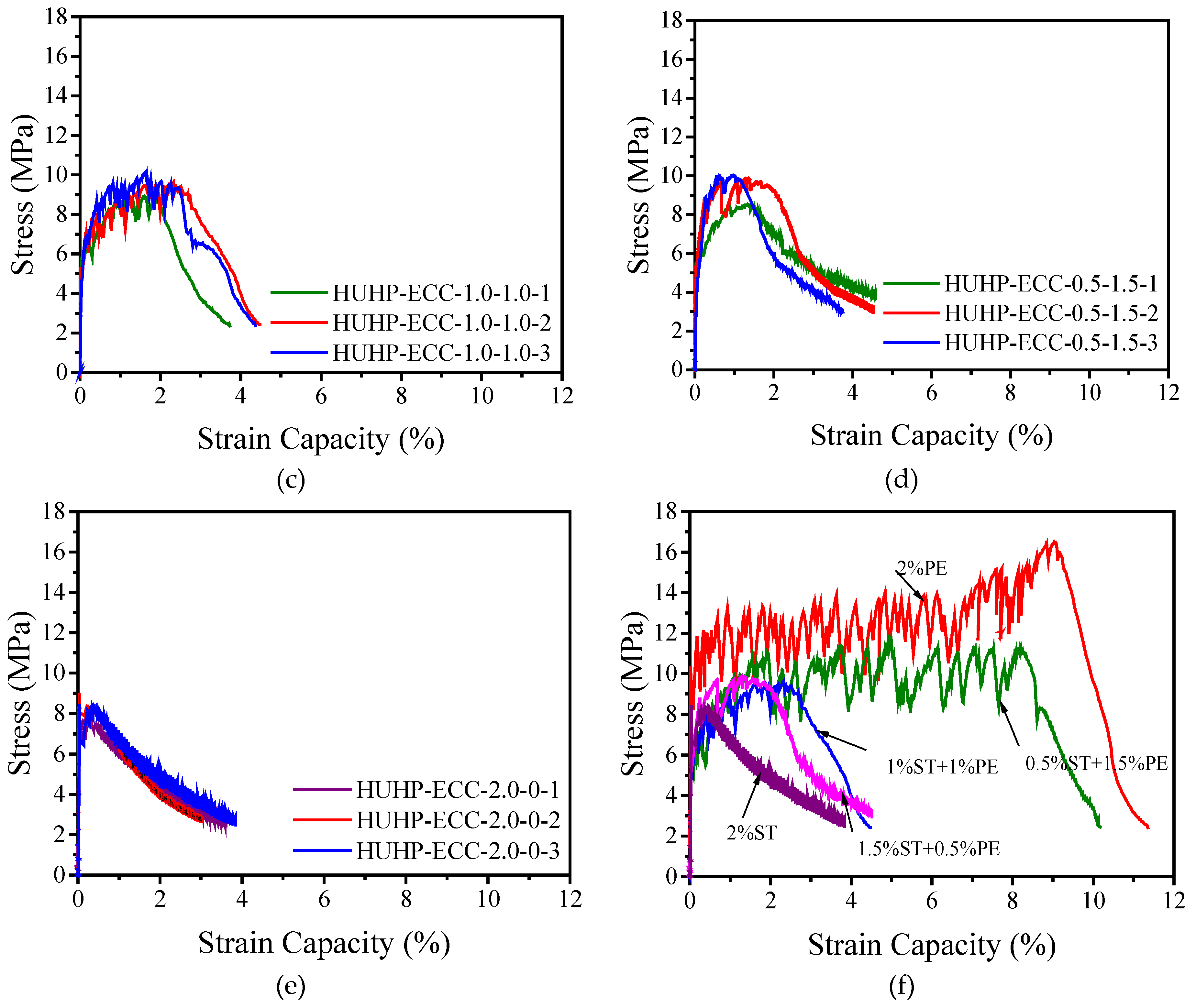 Materials 11 01448 g007b Materials 11 01448 g007b