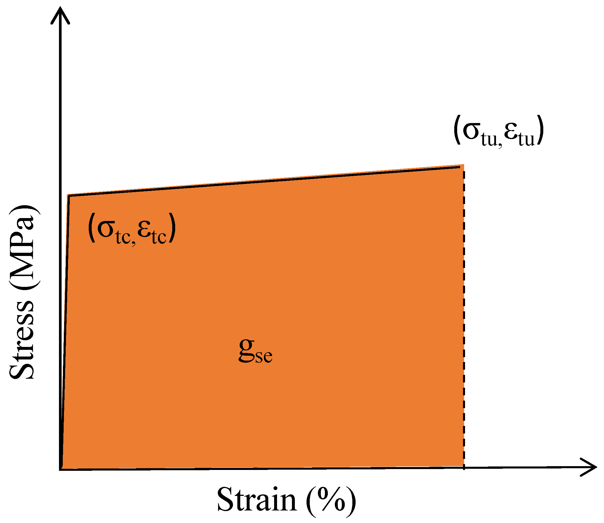 Materials 11 01448 g008 Materials 11 01448 g008