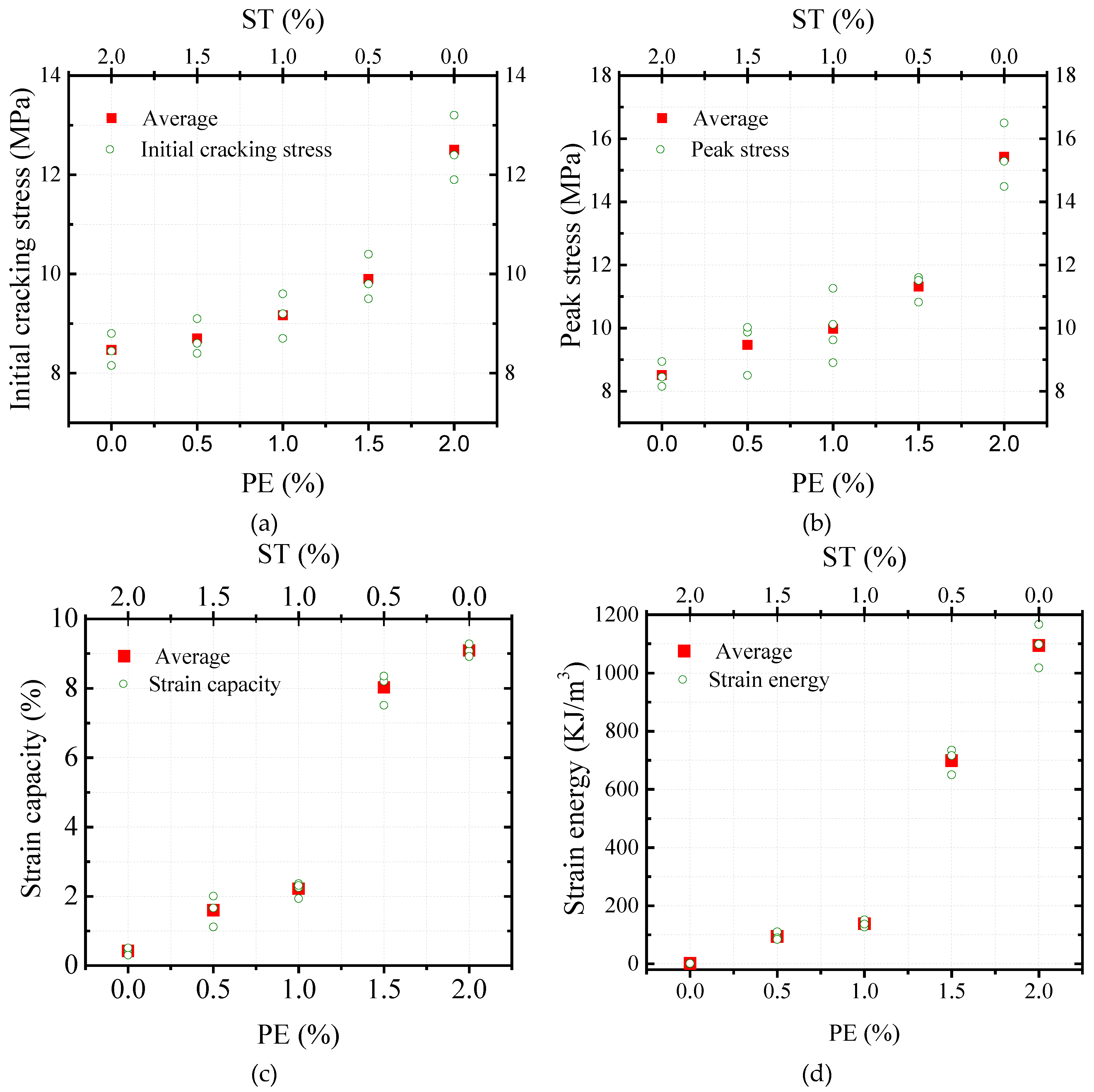 Materials 11 01448 g009 Materials 11 01448 g009