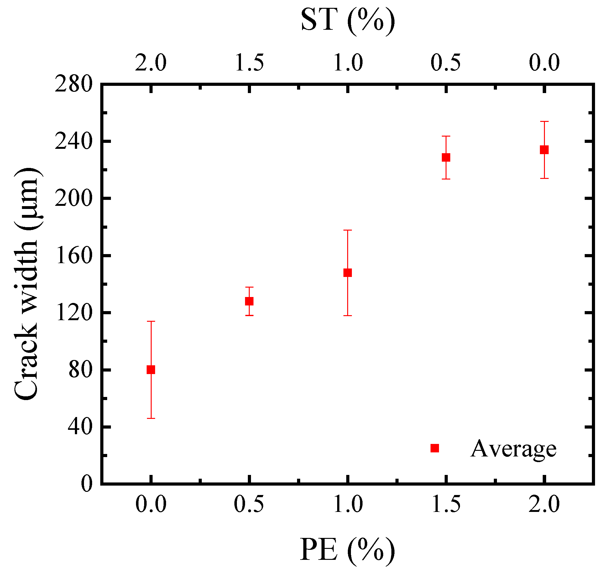 Materials 11 01448 g011 Materials 11 01448 g011