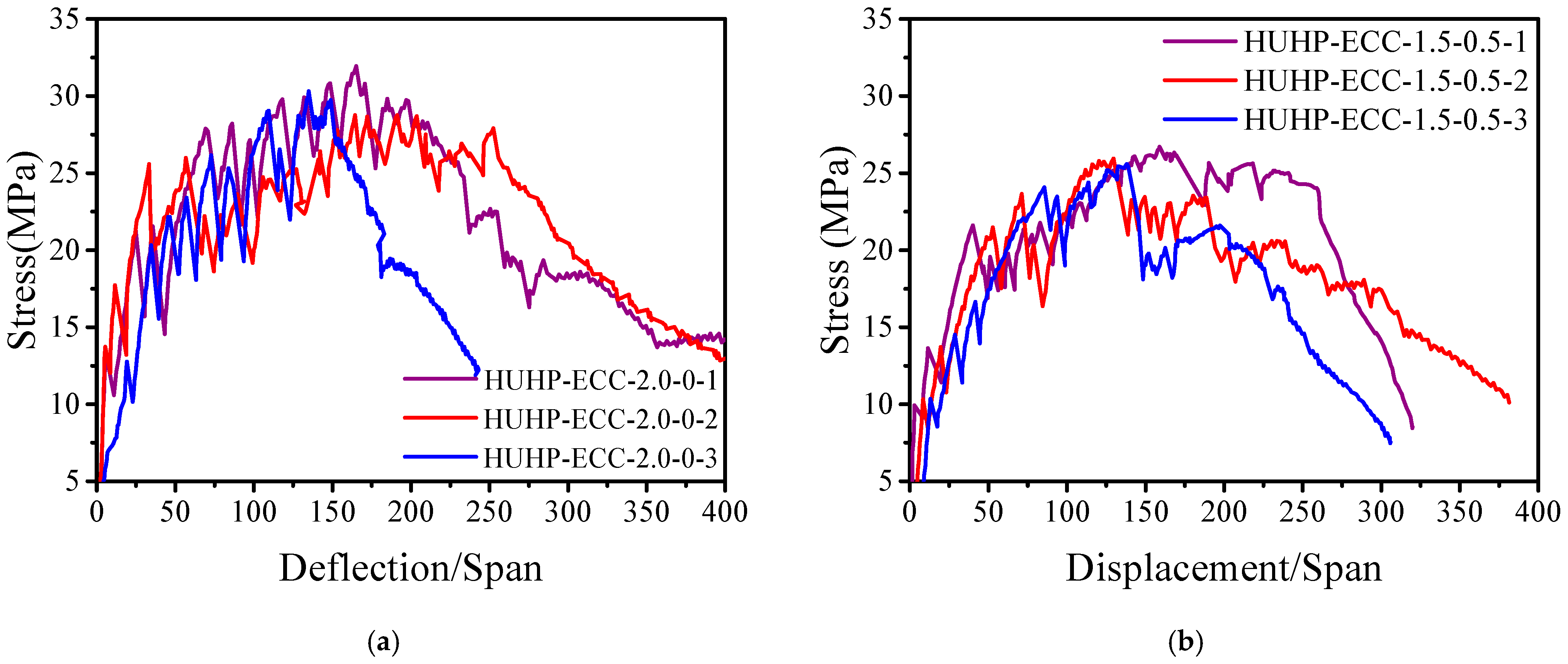 Materials 11 01448 g012a Materials 11 01448 g012a
