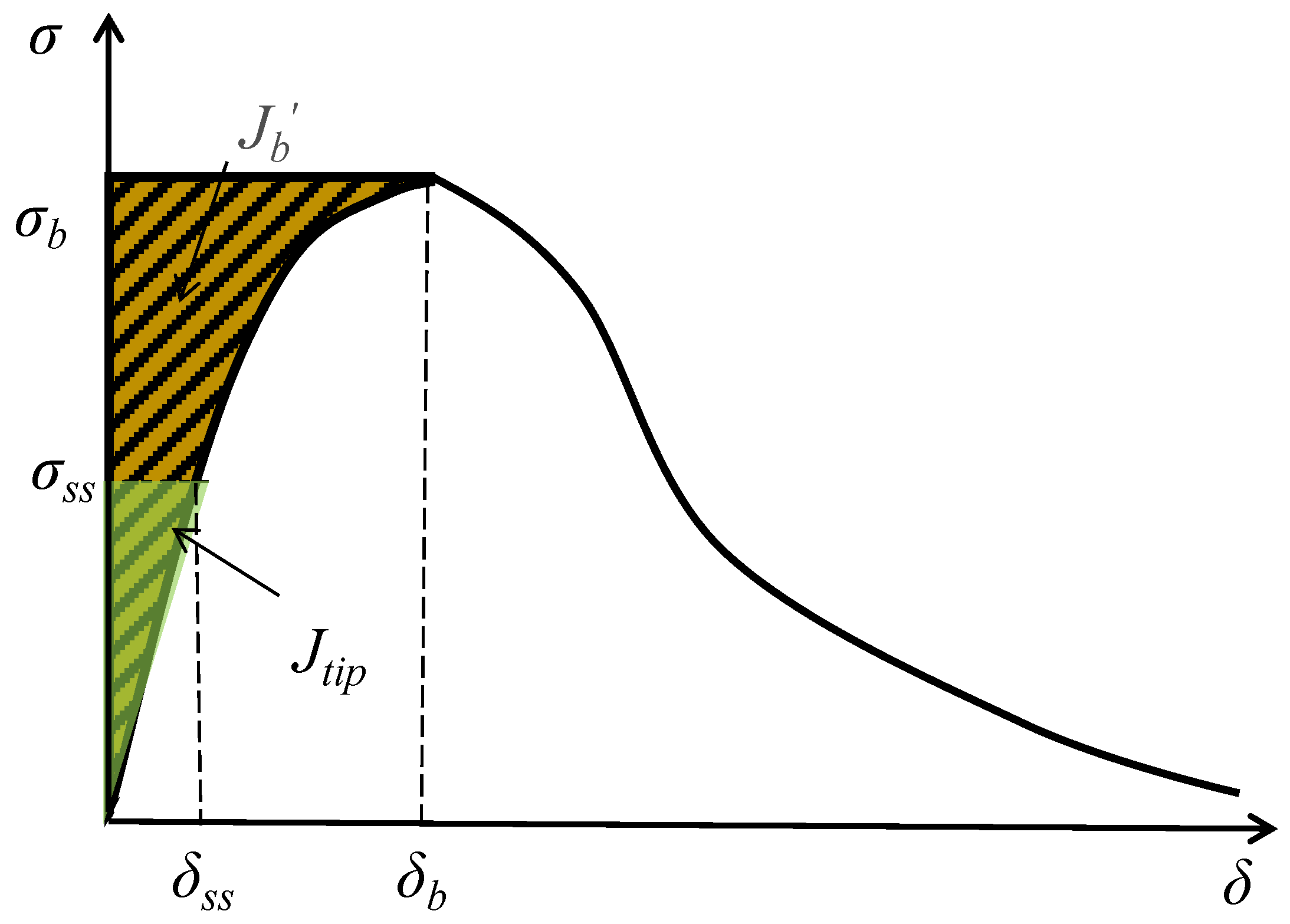 Materials 11 01448 g015 Materials 11 01448 g015