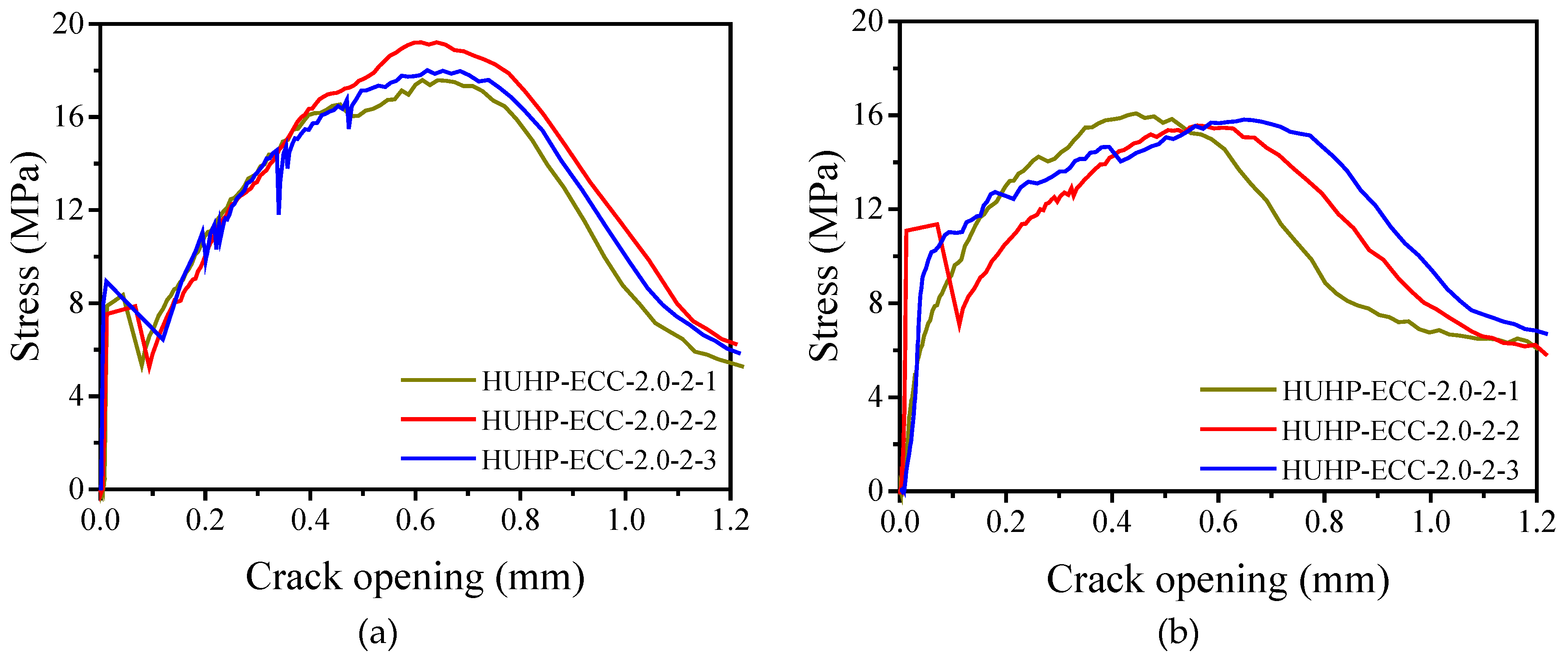 Materials 11 01448 g016a Materials 11 01448 g016a