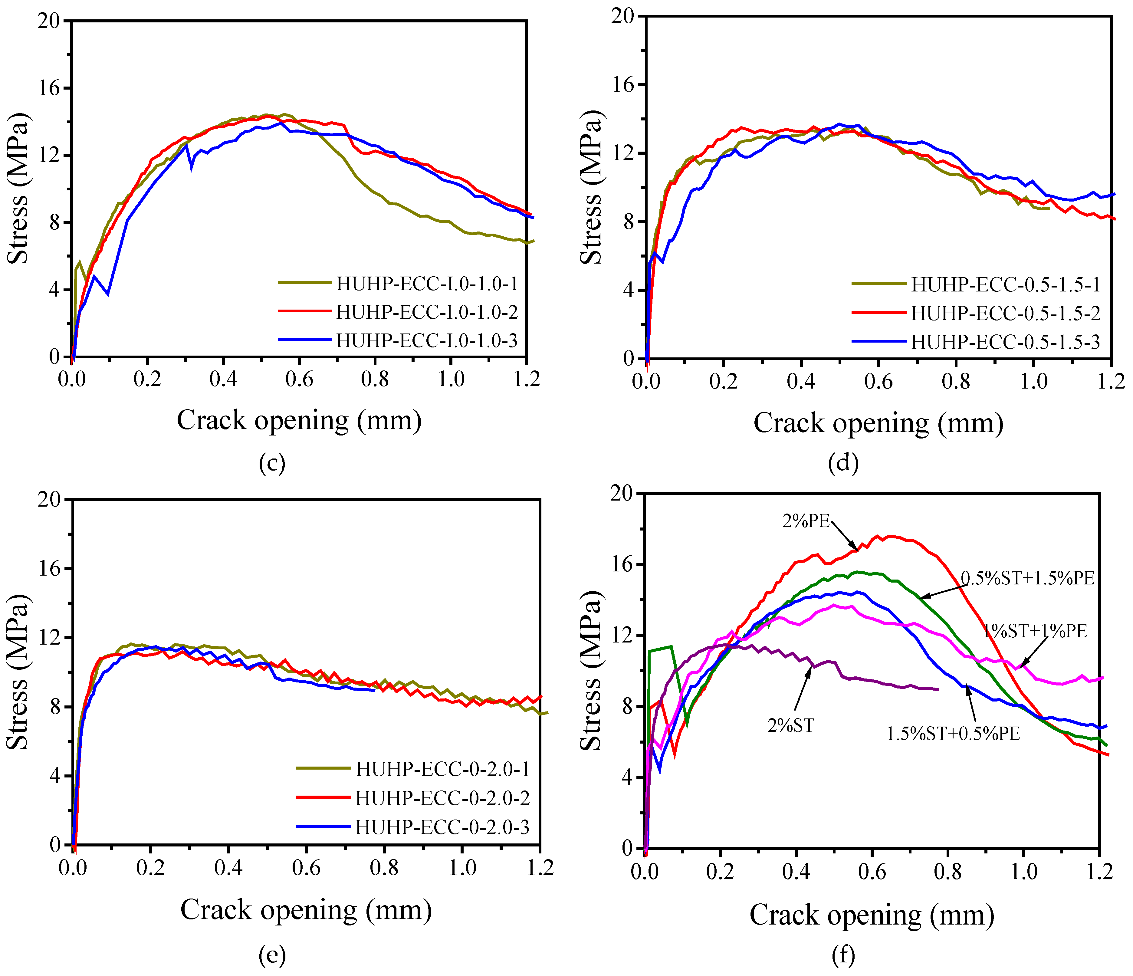 Materials 11 01448 g016b Materials 11 01448 g016b
