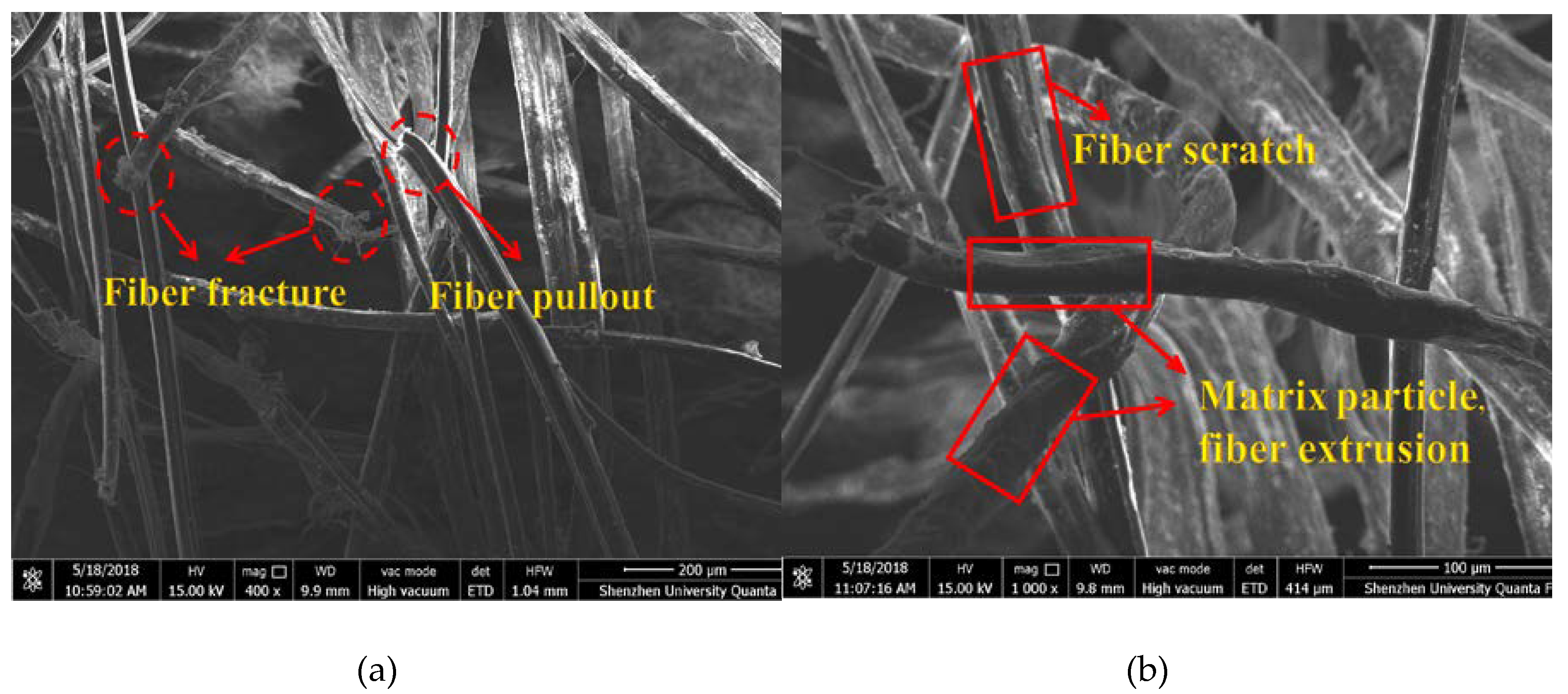 Materials 11 01448 g017a Materials 11 01448 g017a