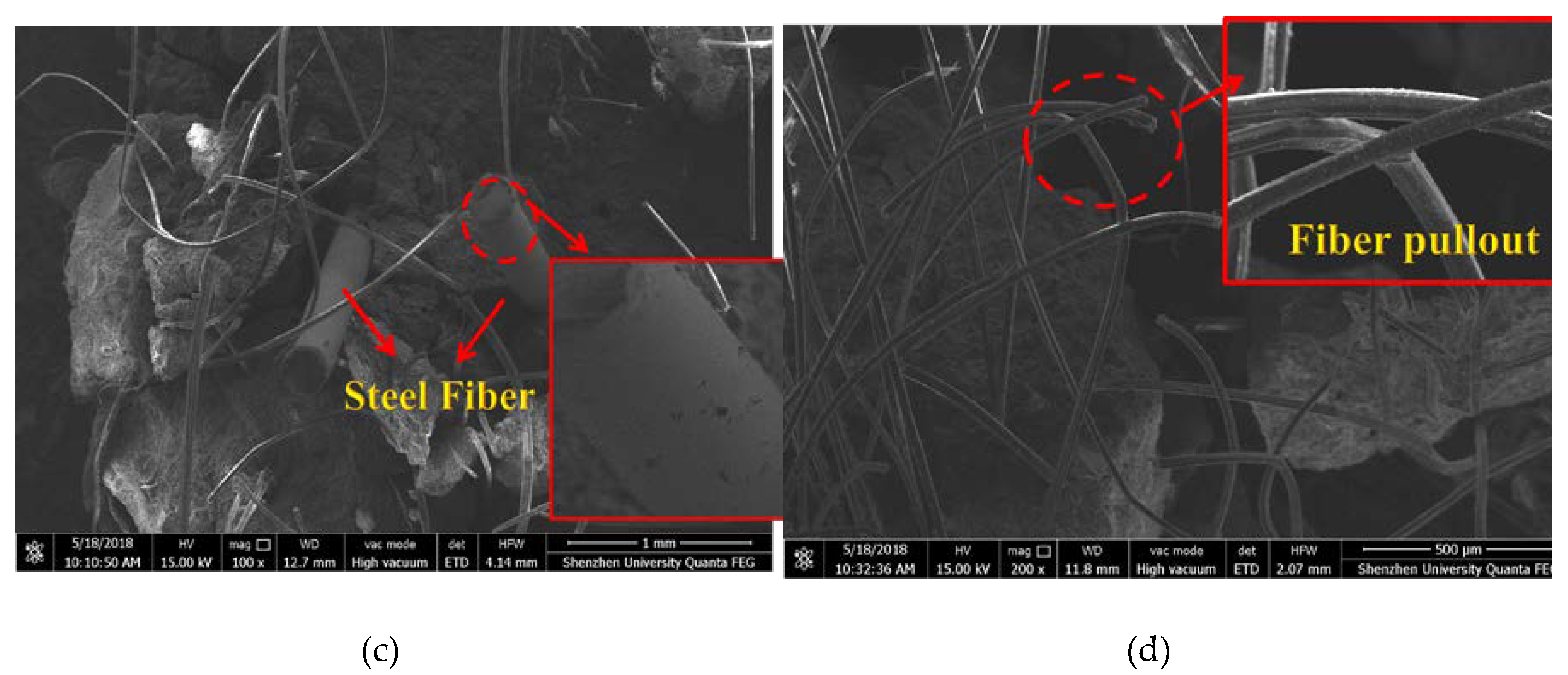 Materials 11 01448 g017b Materials 11 01448 g017b
