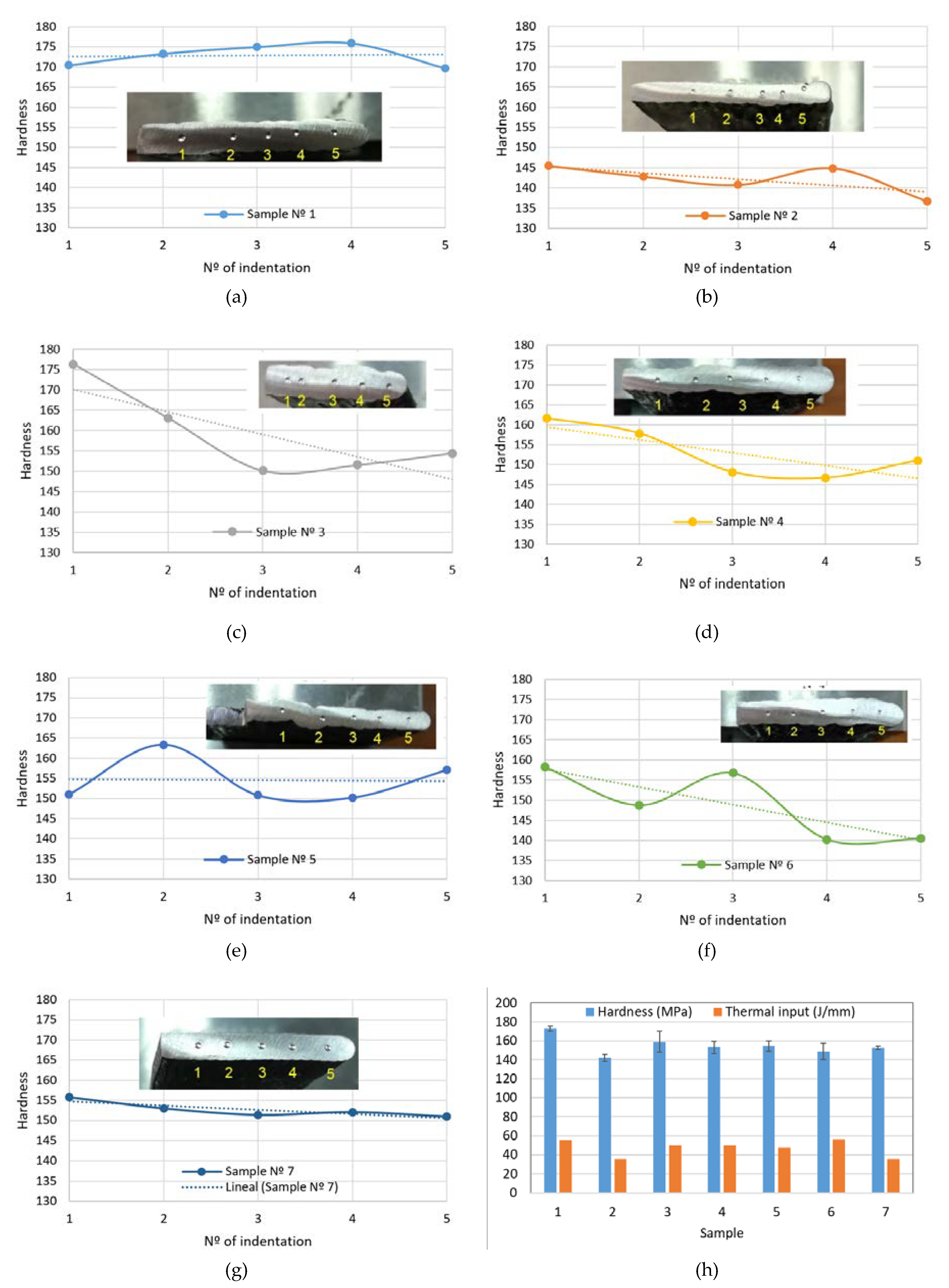 Materials 11 01449 g006