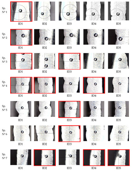 Materials 11 01449 g0a1
