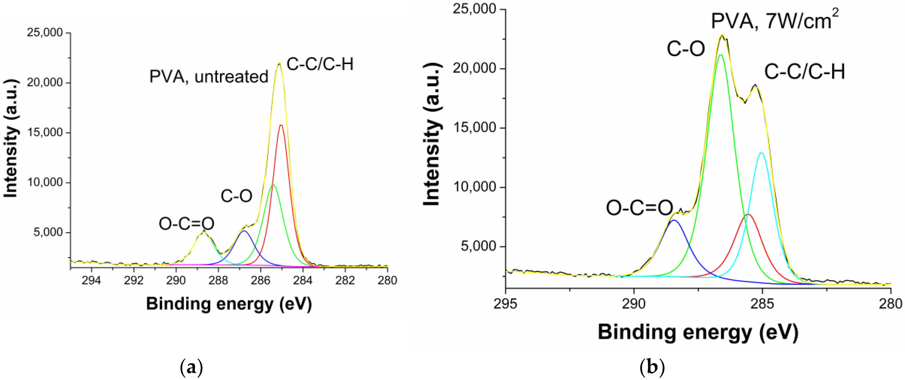 Materials 11 01451 g006