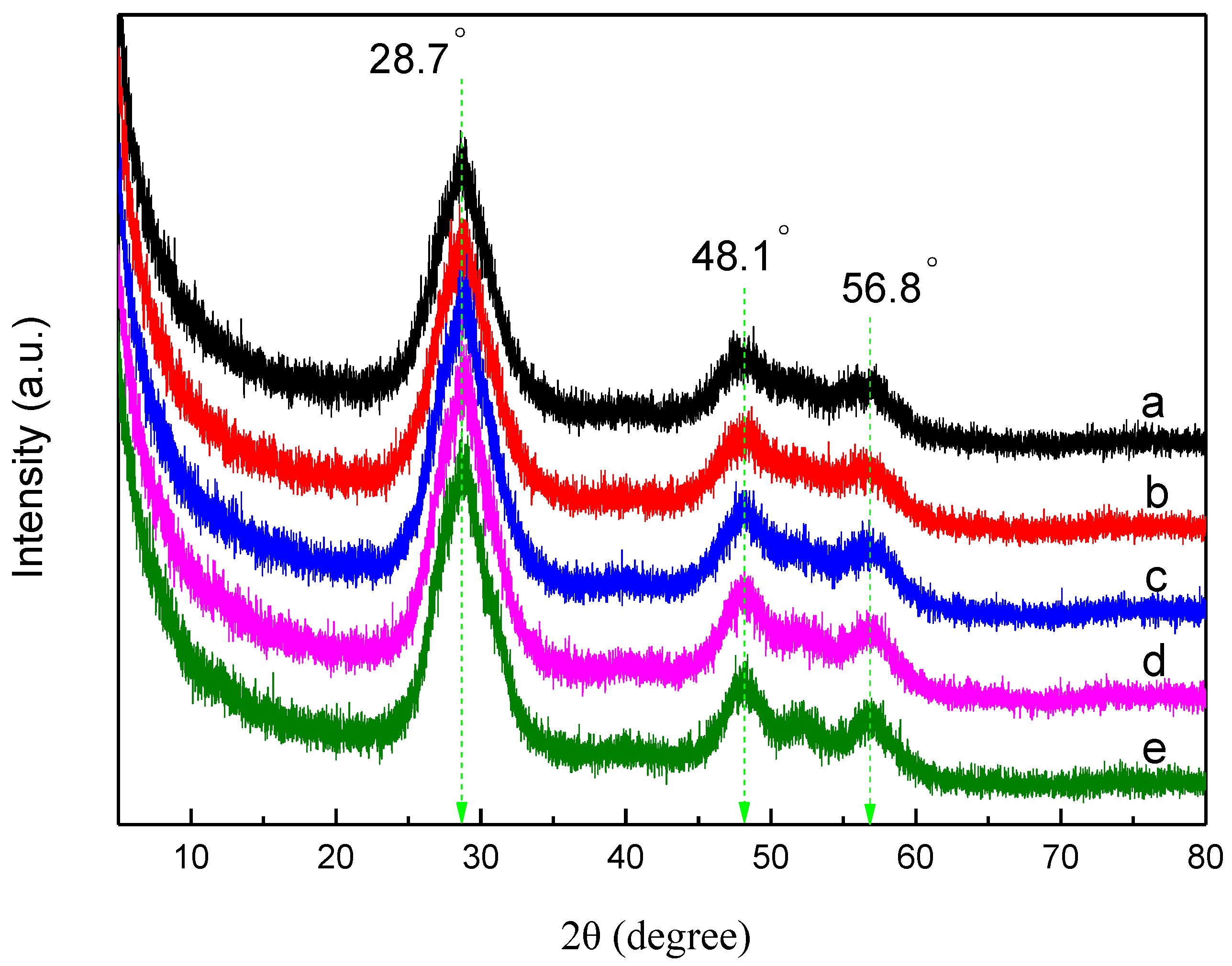 Materials 11 01452 g001