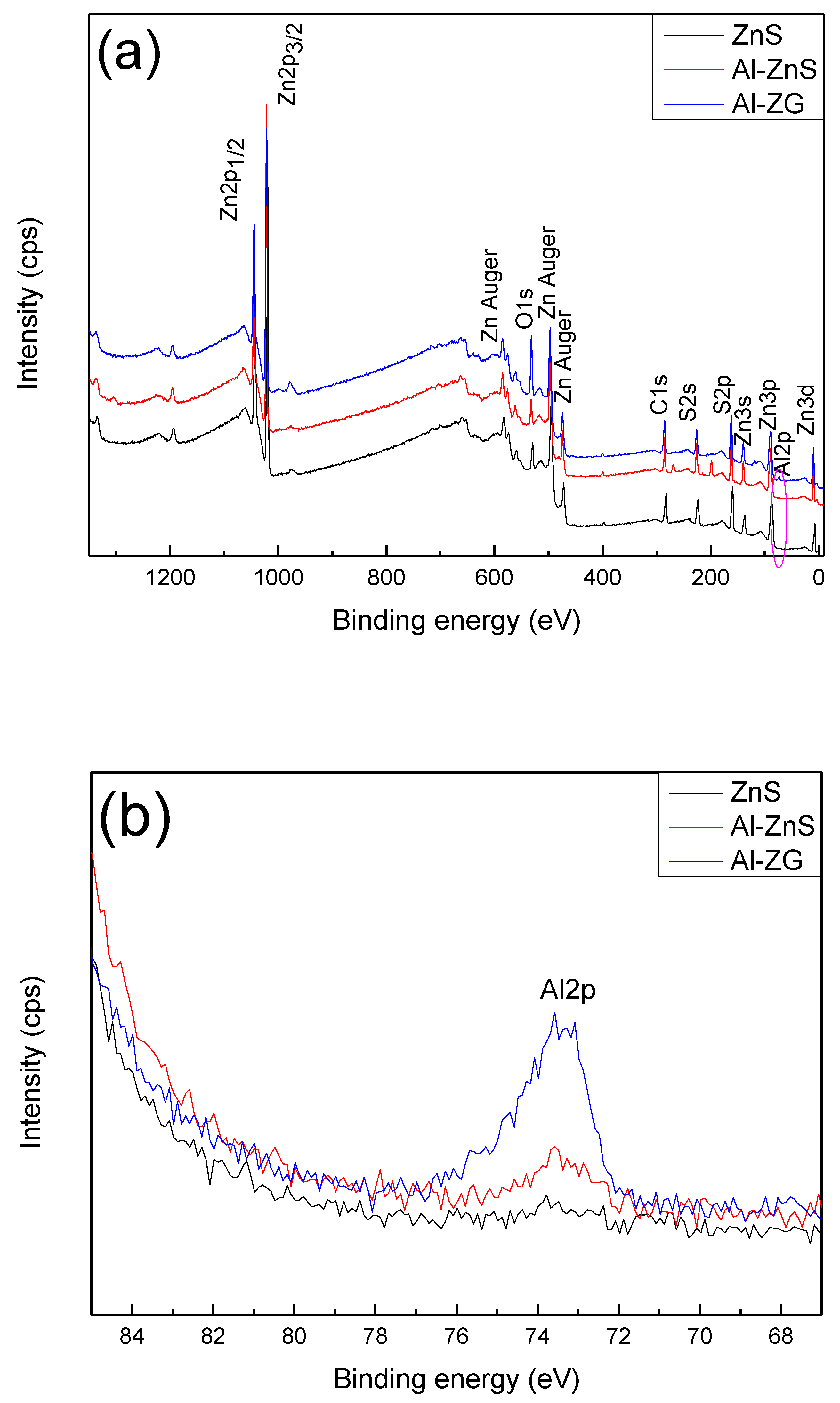 Materials 11 01452 g002