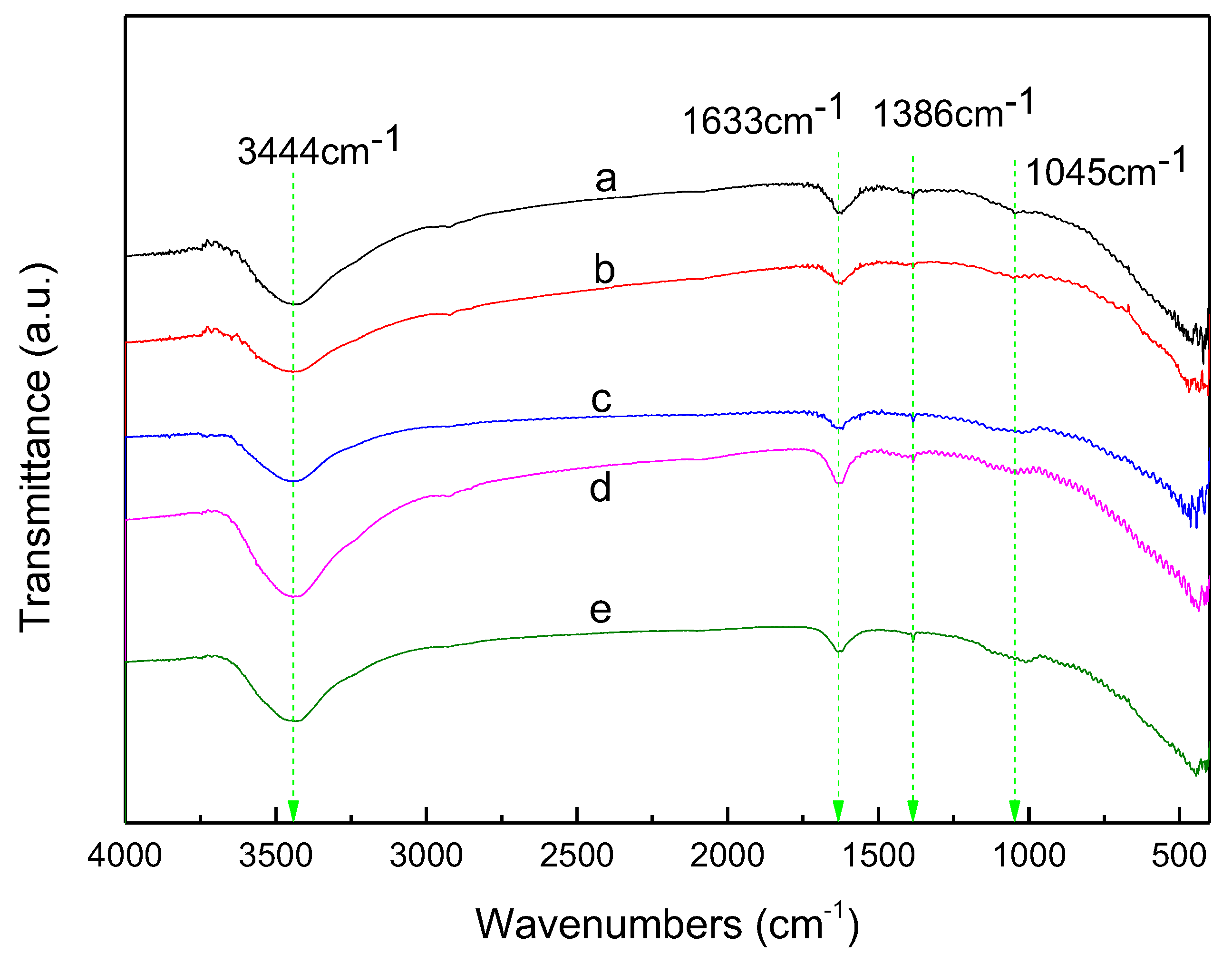 Materials 11 01452 g006
