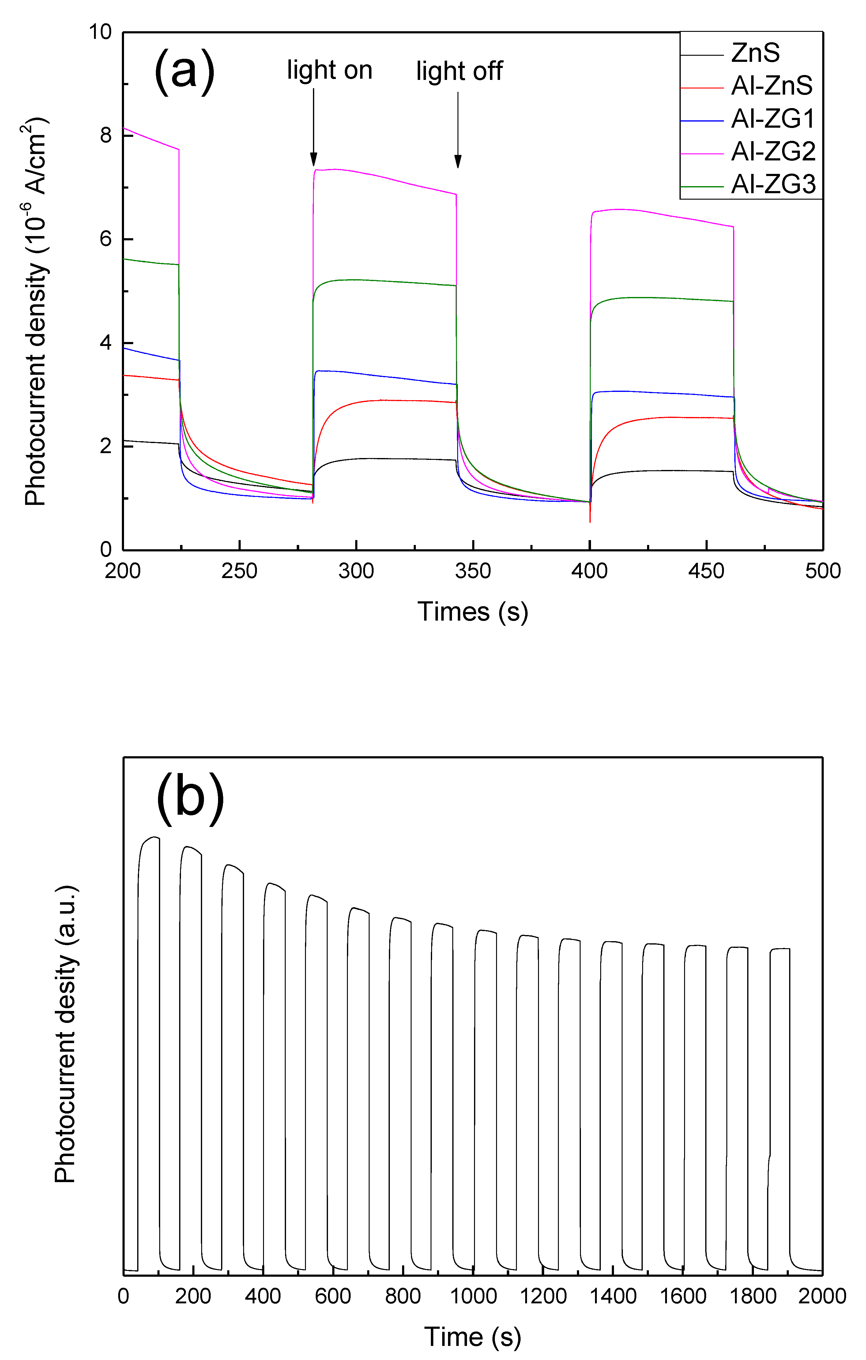 Materials 11 01452 g007
