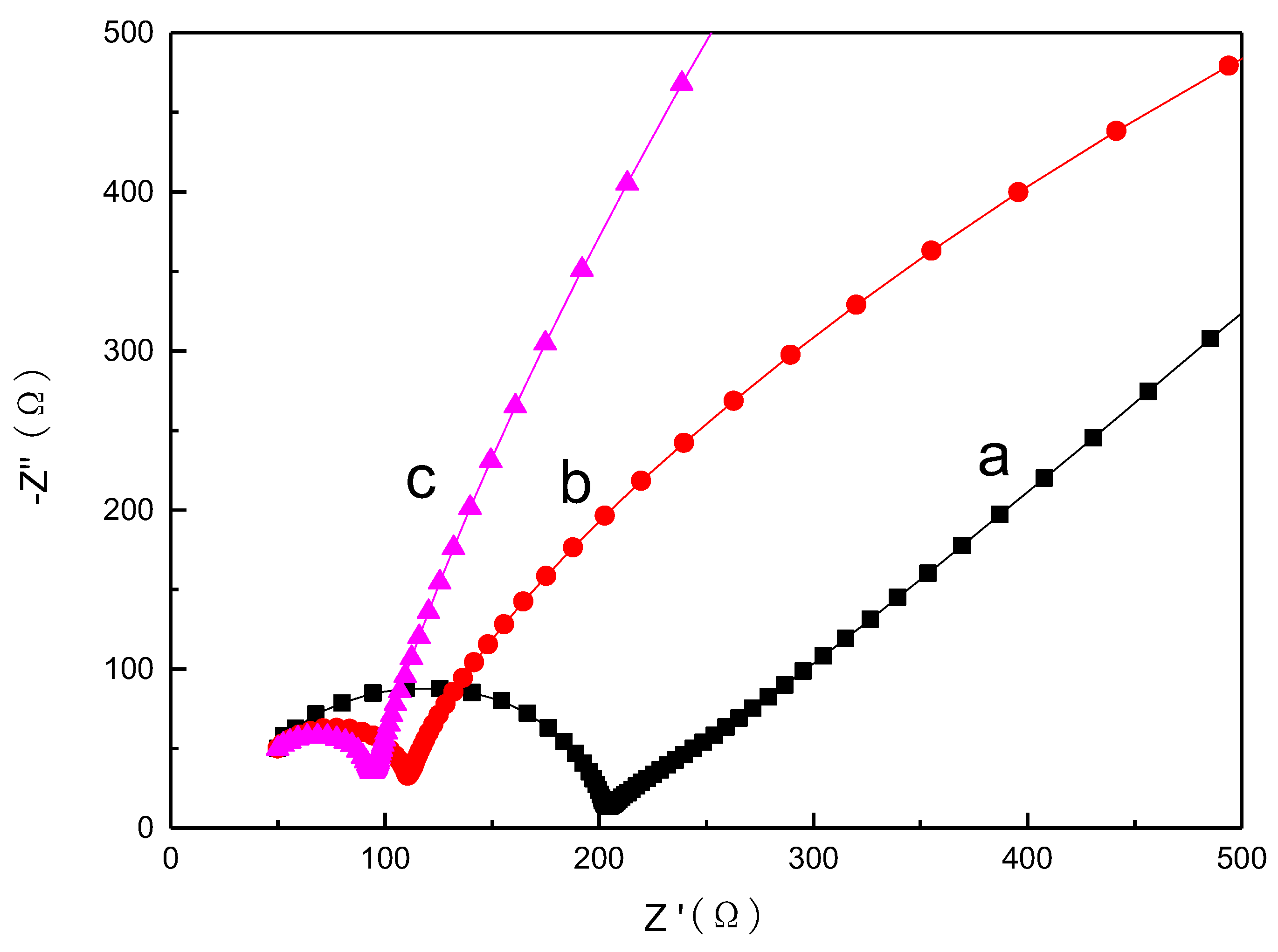 Materials 11 01452 g008