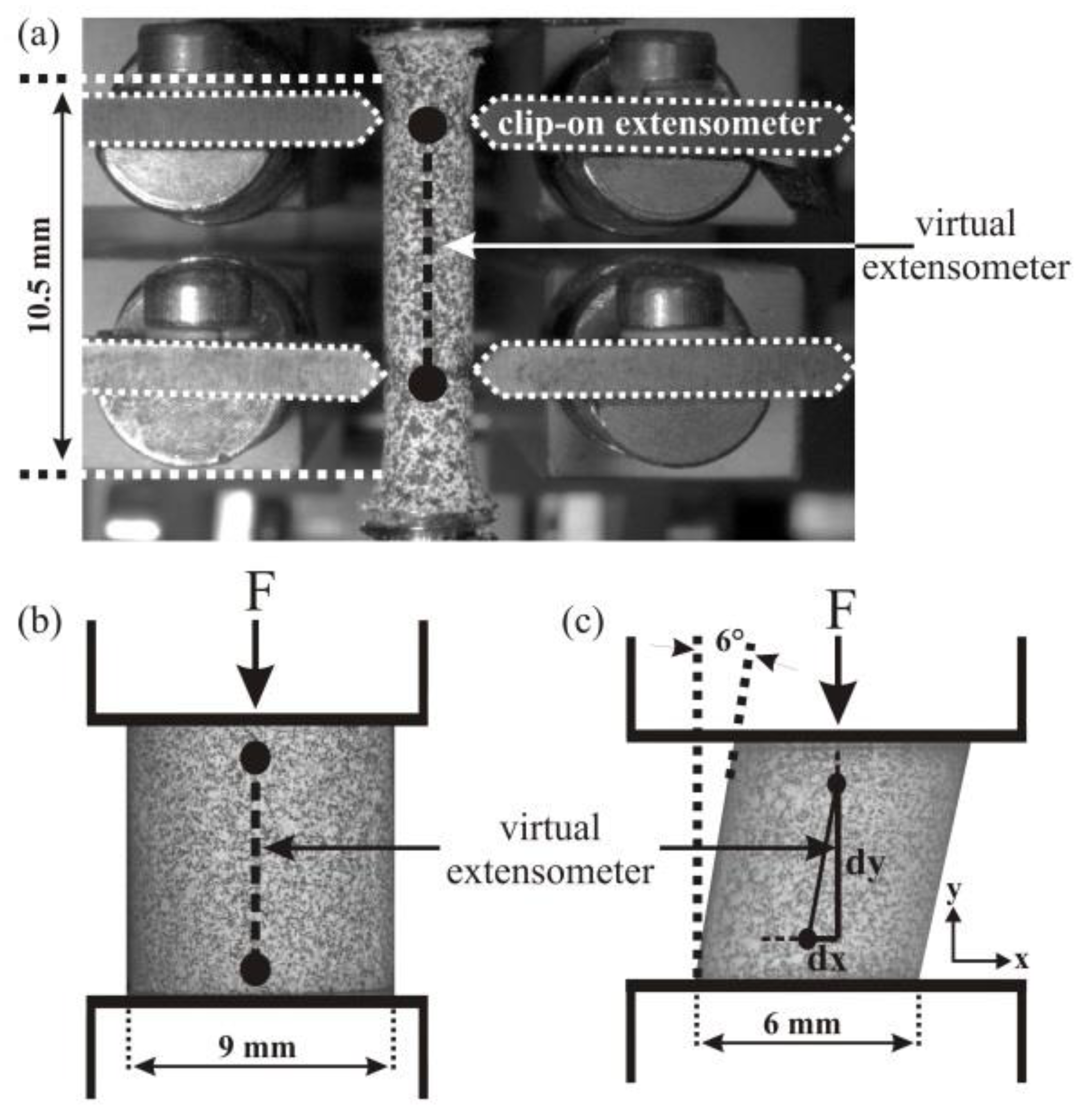 Materials 11 01458 g001 Materials 11 01458 g001