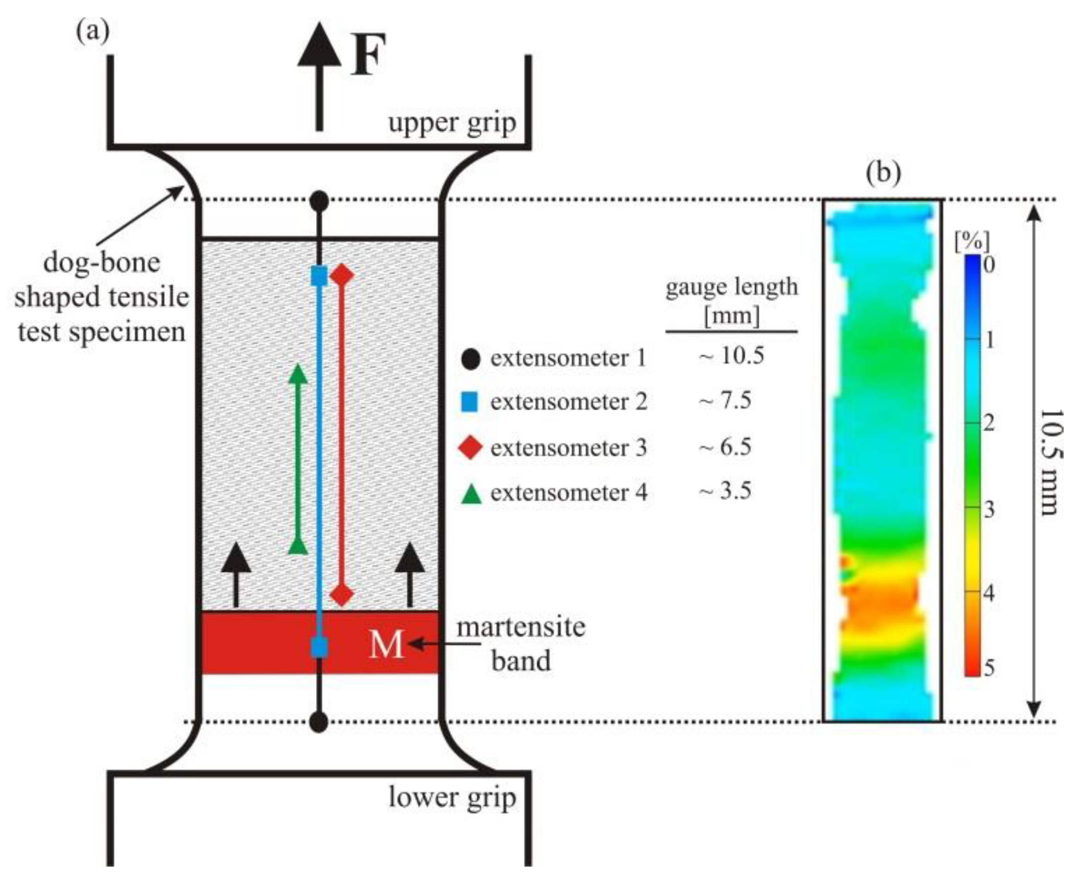 Materials 11 01458 g002 Materials 11 01458 g002
