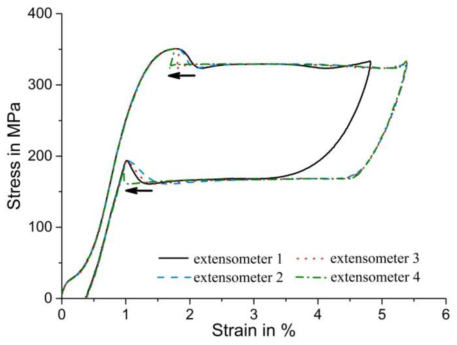 Materials 11 01458 g003 Materials 11 01458 g003