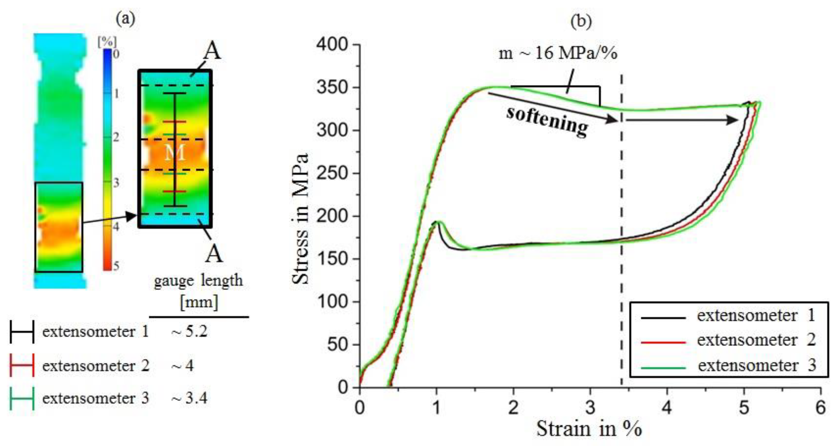 Materials 11 01458 g004 Materials 11 01458 g004