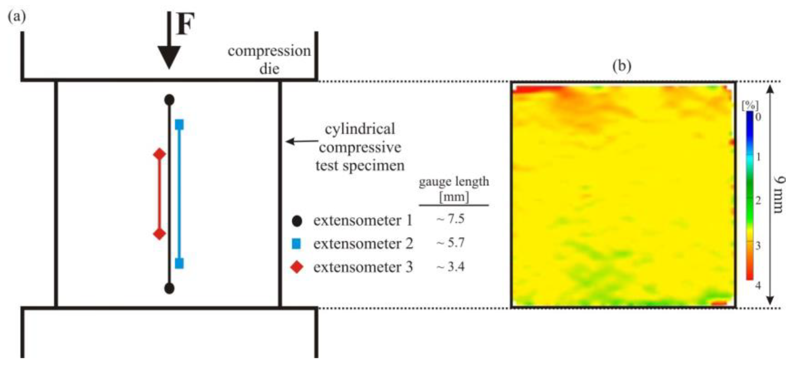 Materials 11 01458 g005 Materials 11 01458 g005