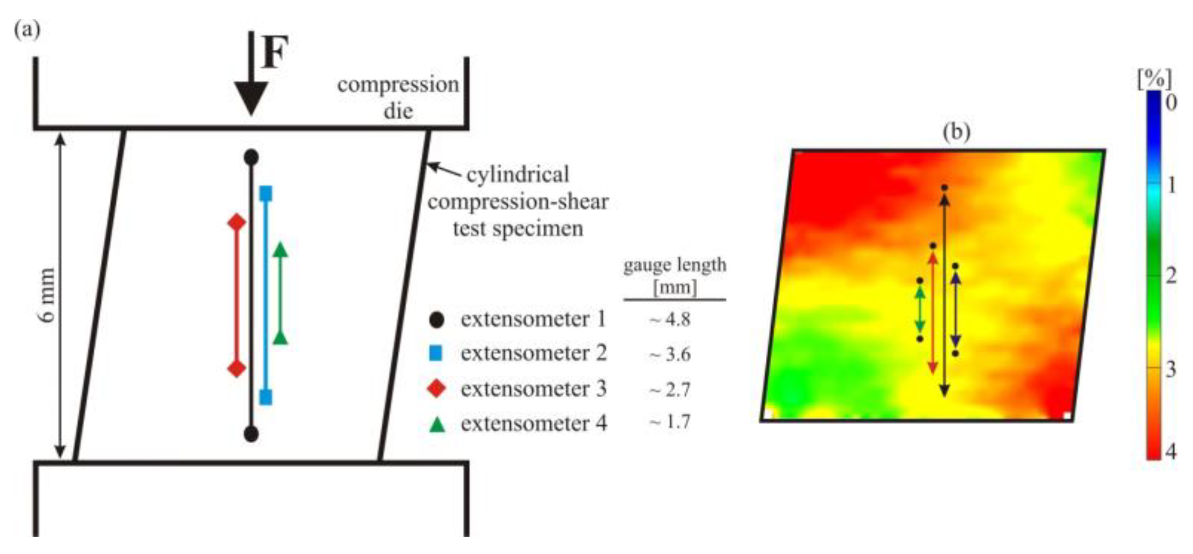 Materials 11 01458 g007 Materials 11 01458 g007