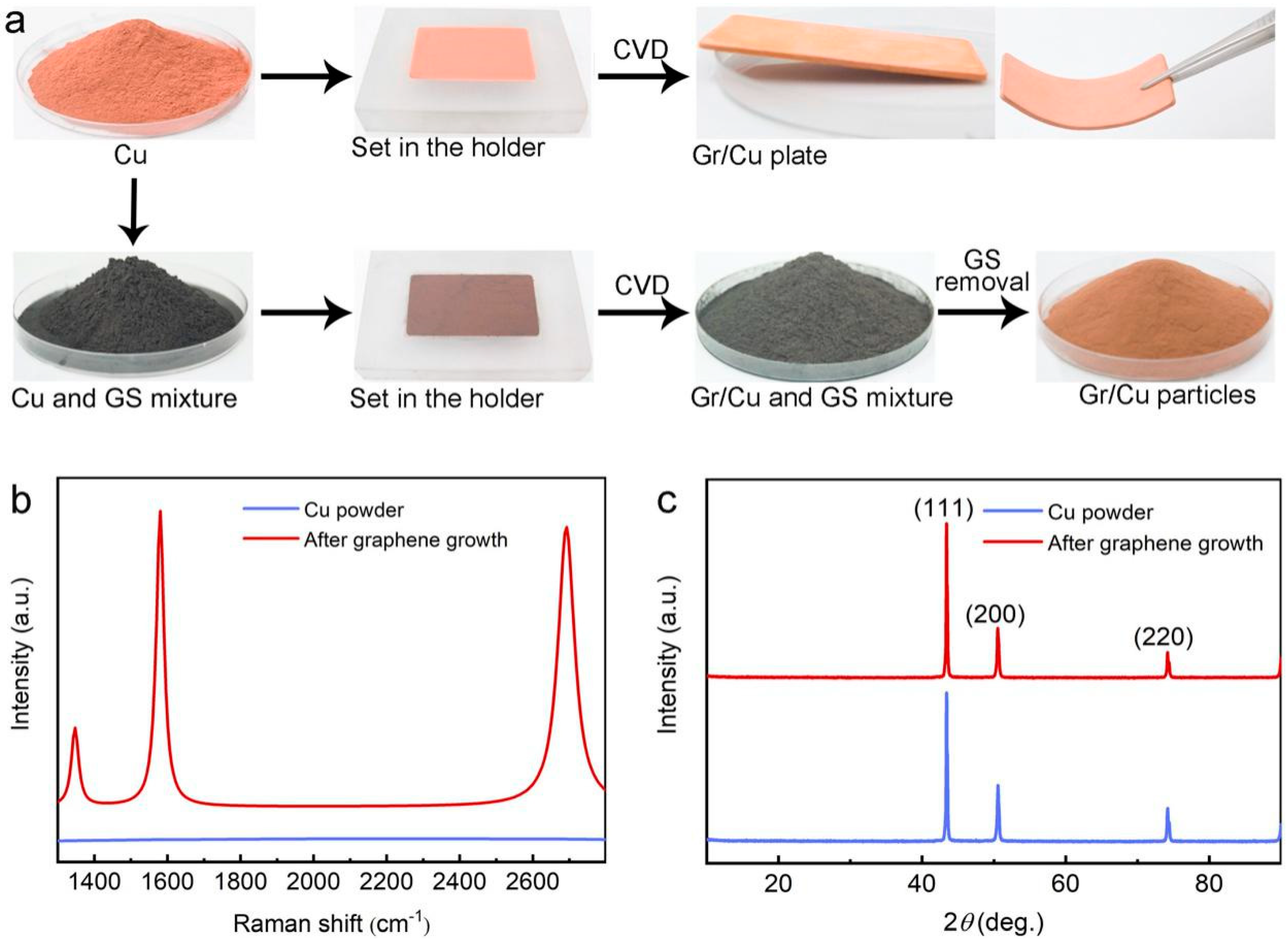Materials 11 01459 g001