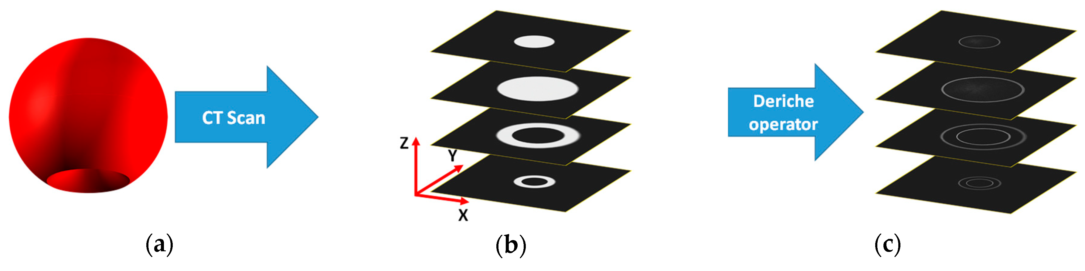 Materials 11 01461 g001