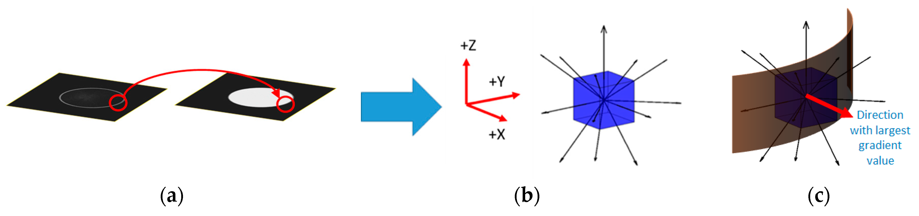 Materials 11 01461 g002
