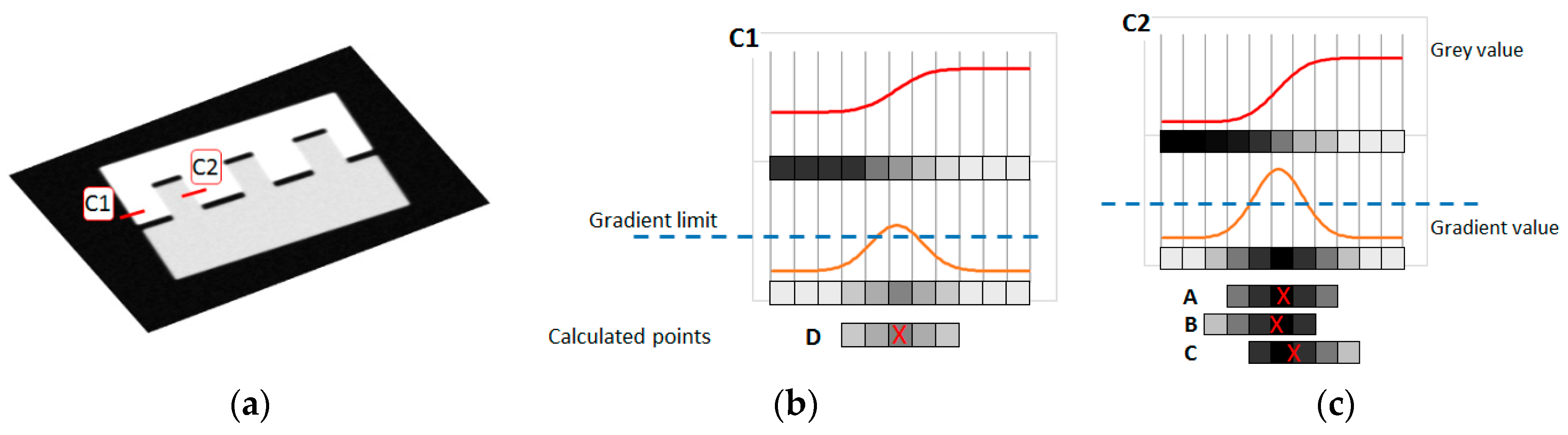 Materials 11 01461 g003