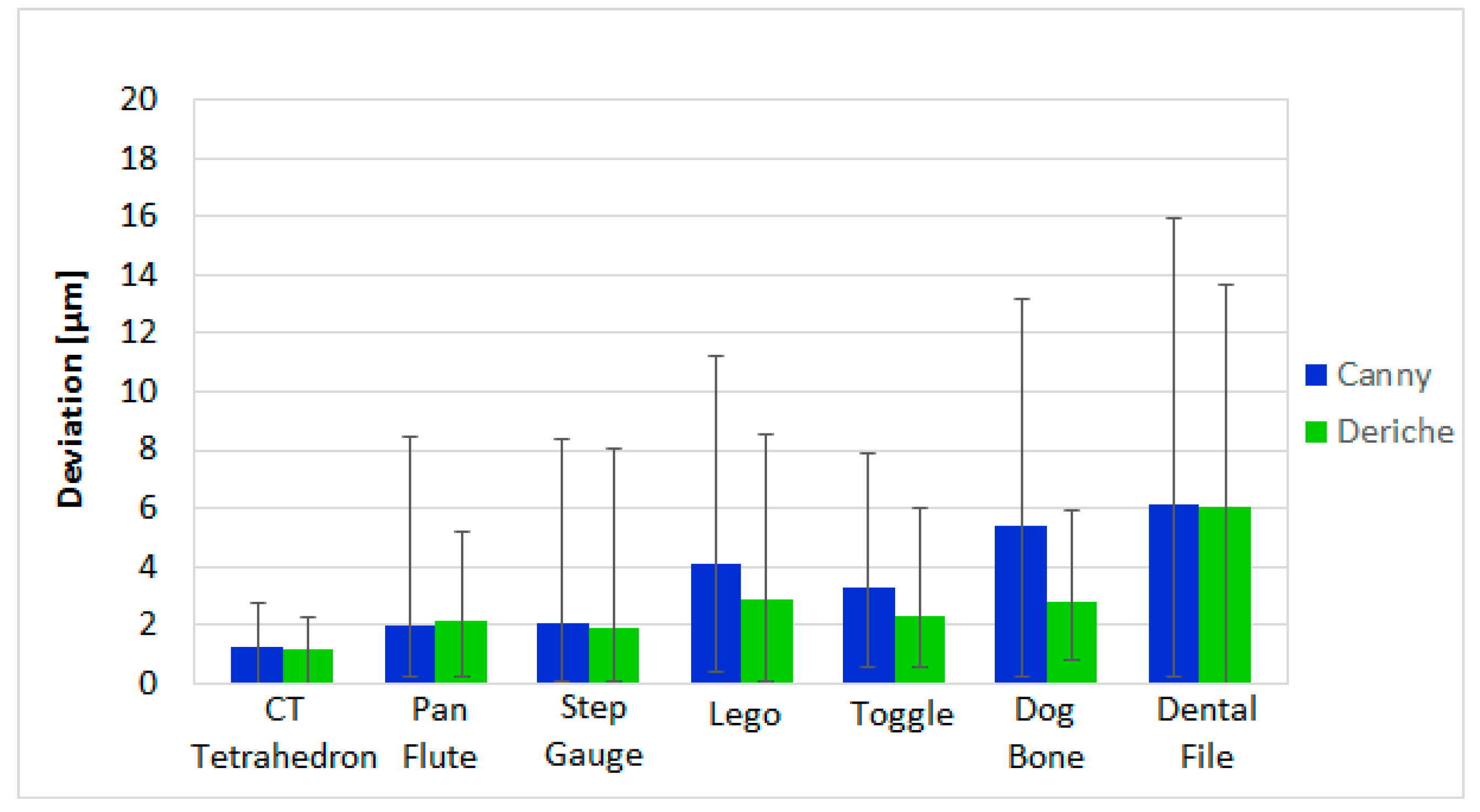 Materials 11 01461 g008