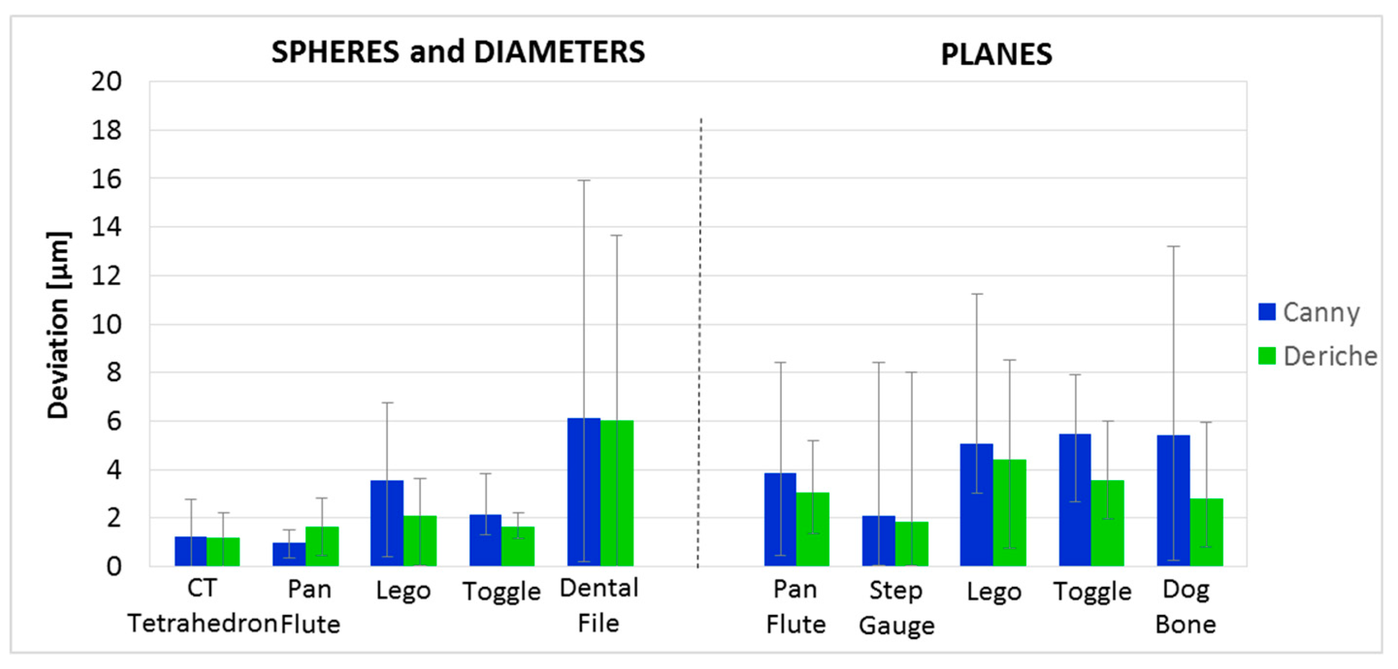 Materials 11 01461 g009