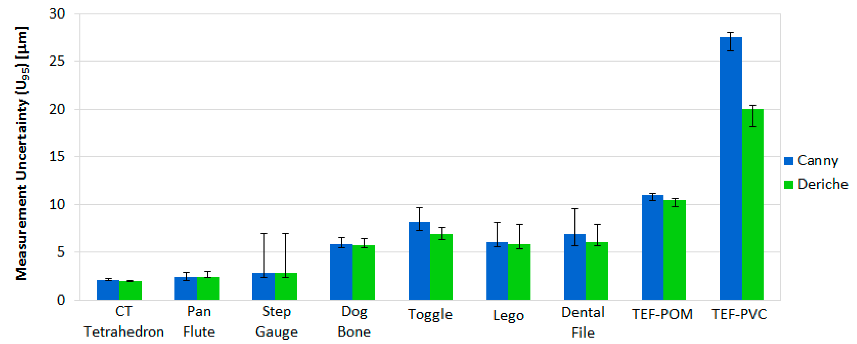 Materials 11 01461 g011