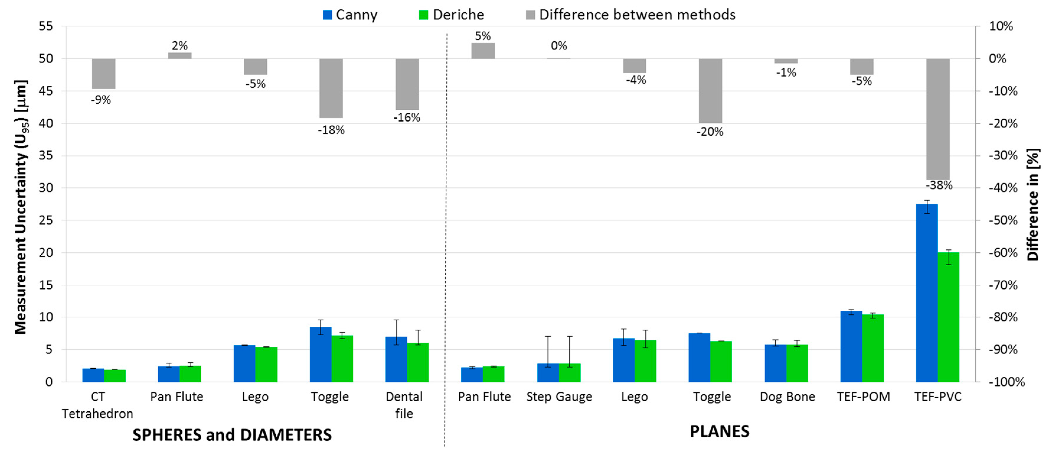 Materials 11 01461 g012