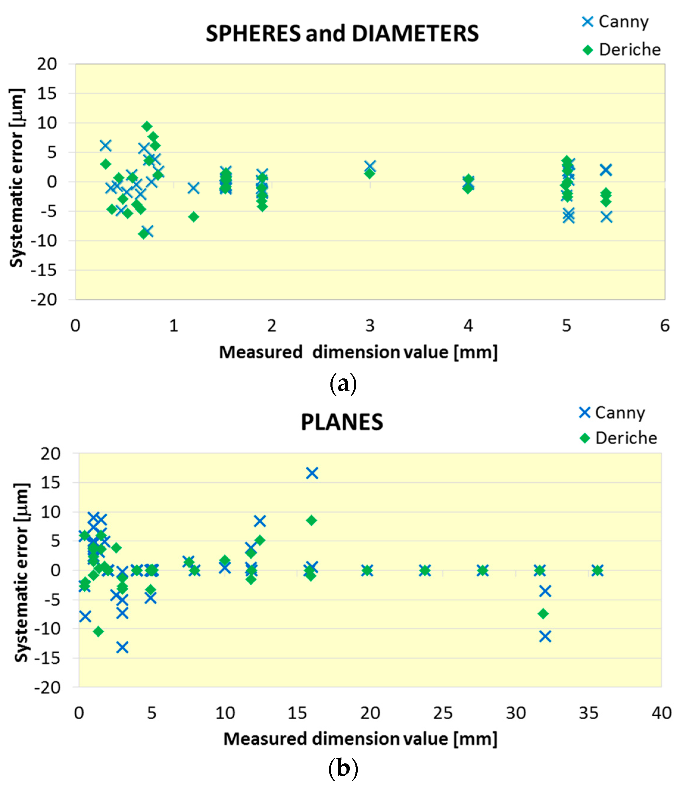 Materials 11 01461 g013