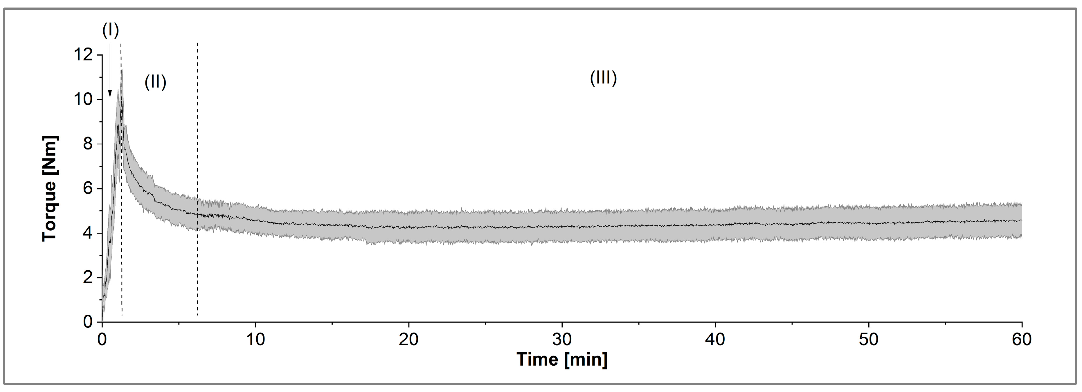 Materials 11 01463 g002