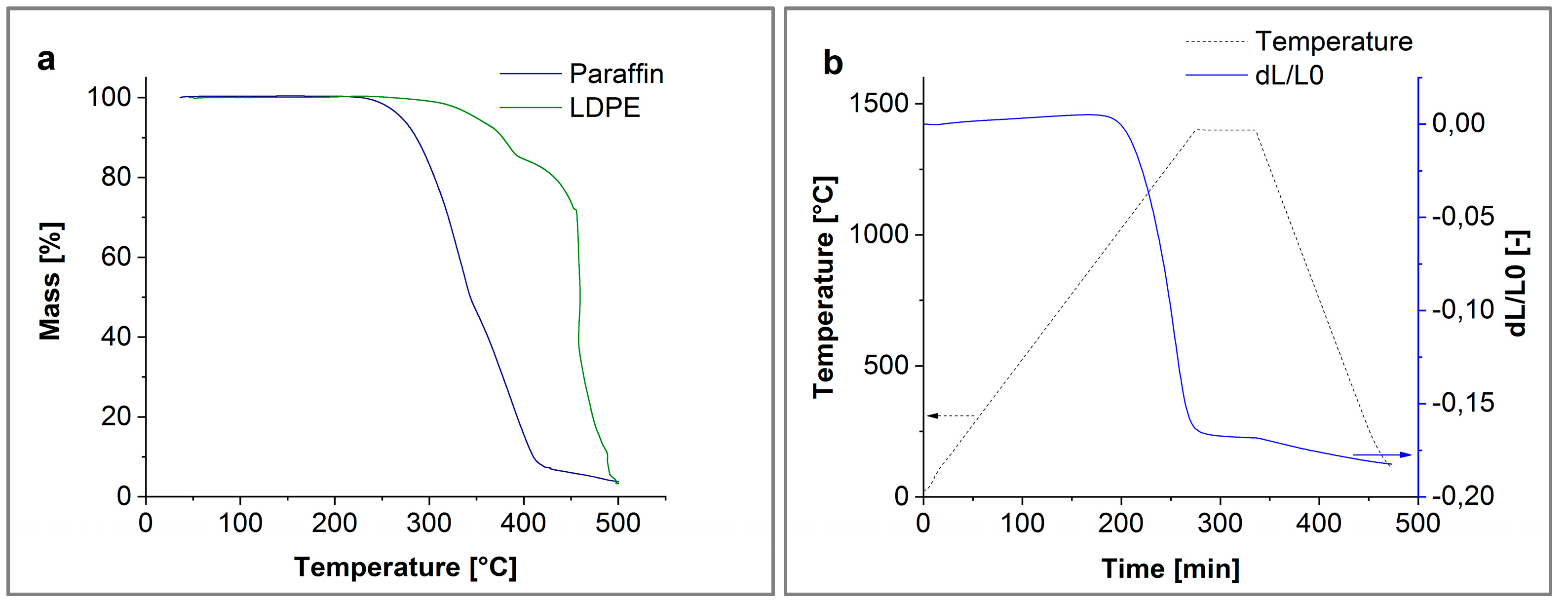 Materials 11 01463 g004