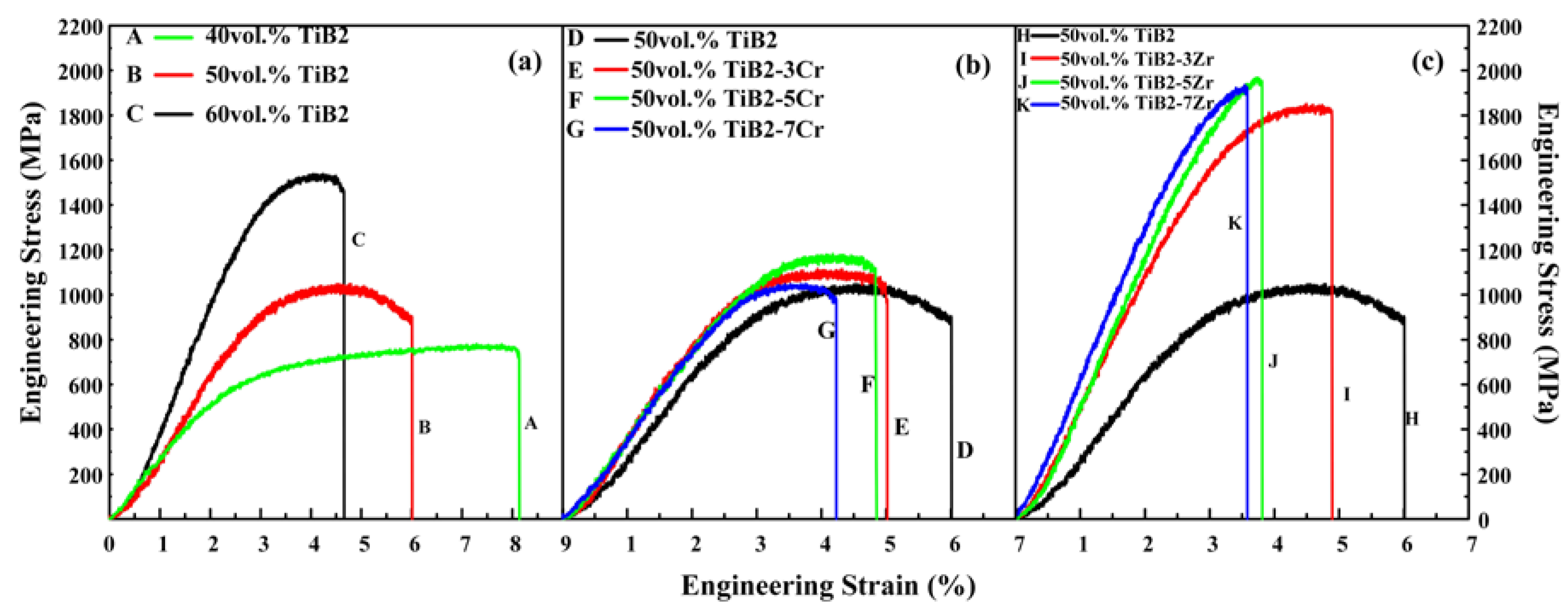 Materials 11 01464 g007