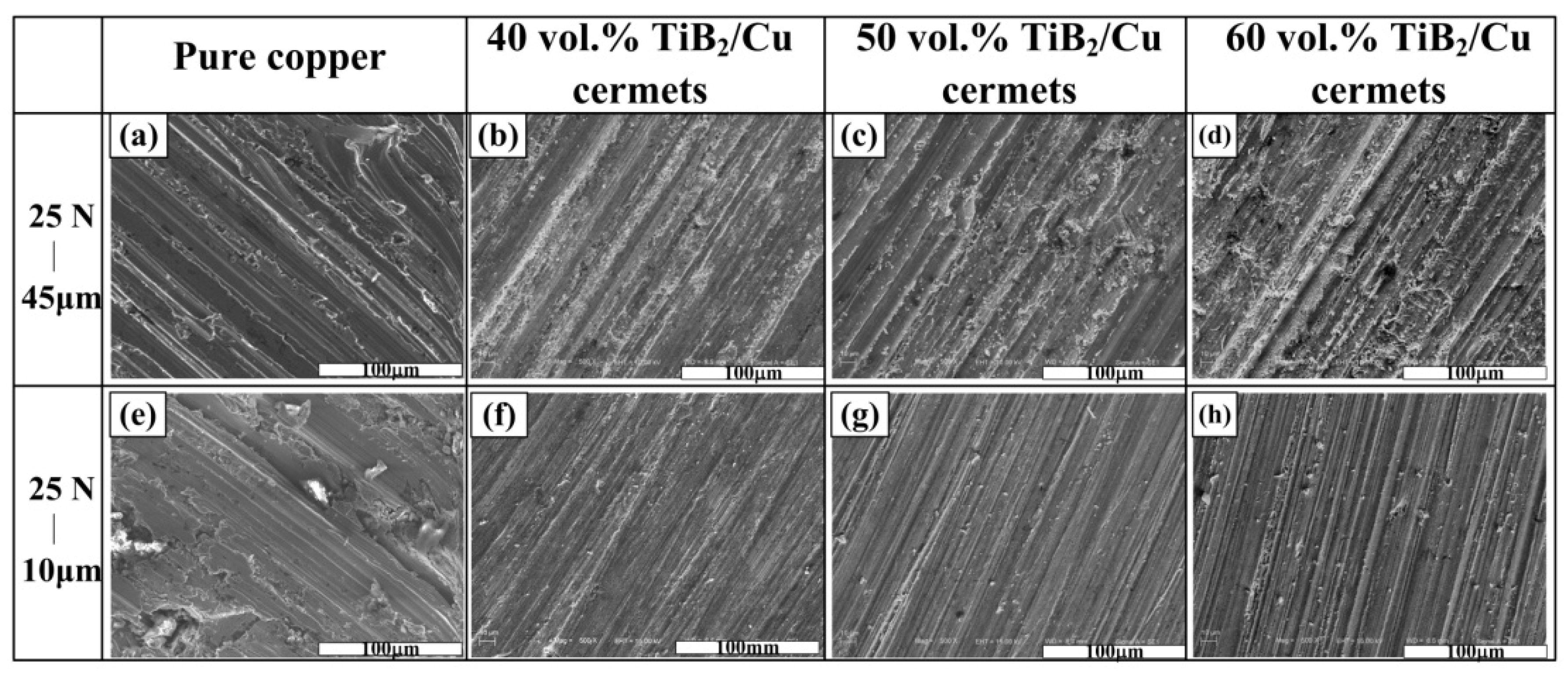 Materials 11 01464 g011