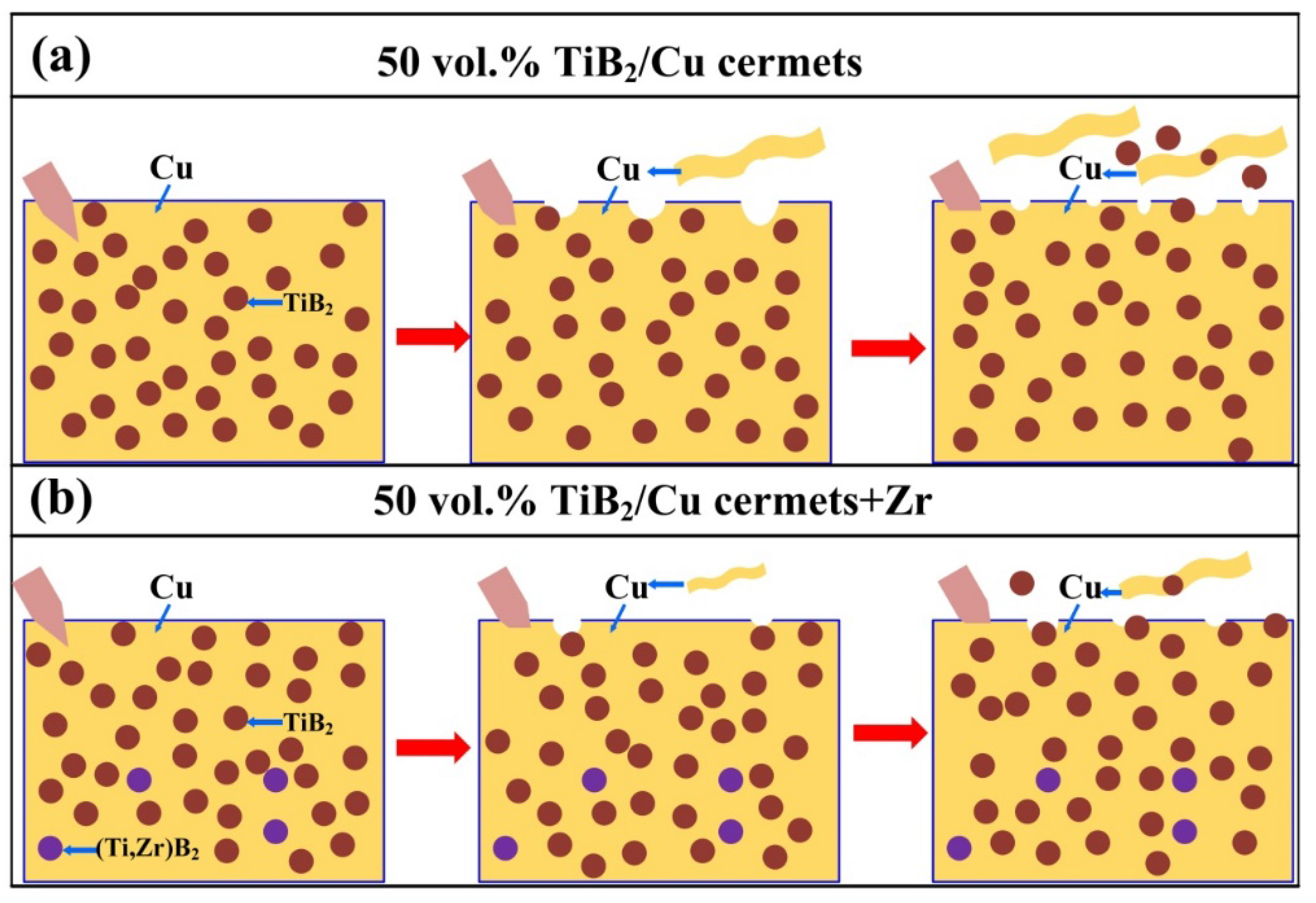 Materials 11 01464 g014