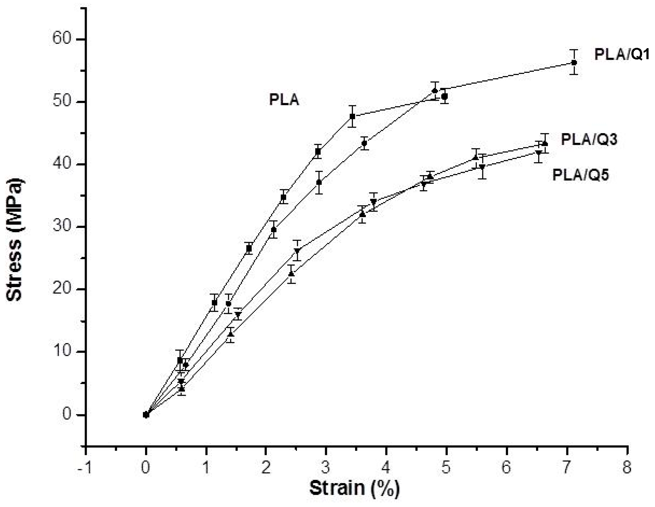 Materials 11 01465 g004