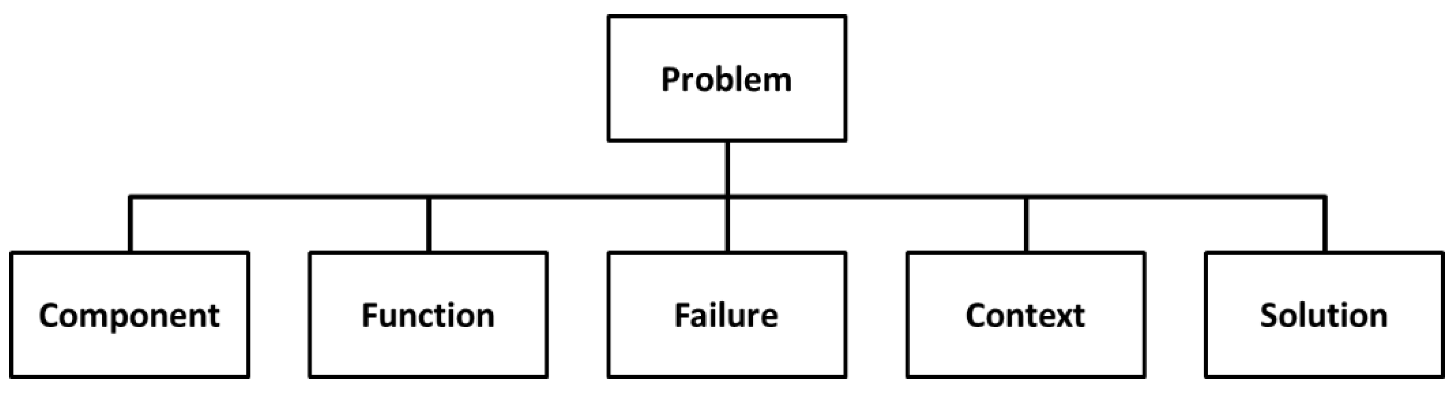 Materials 11 01469 g002