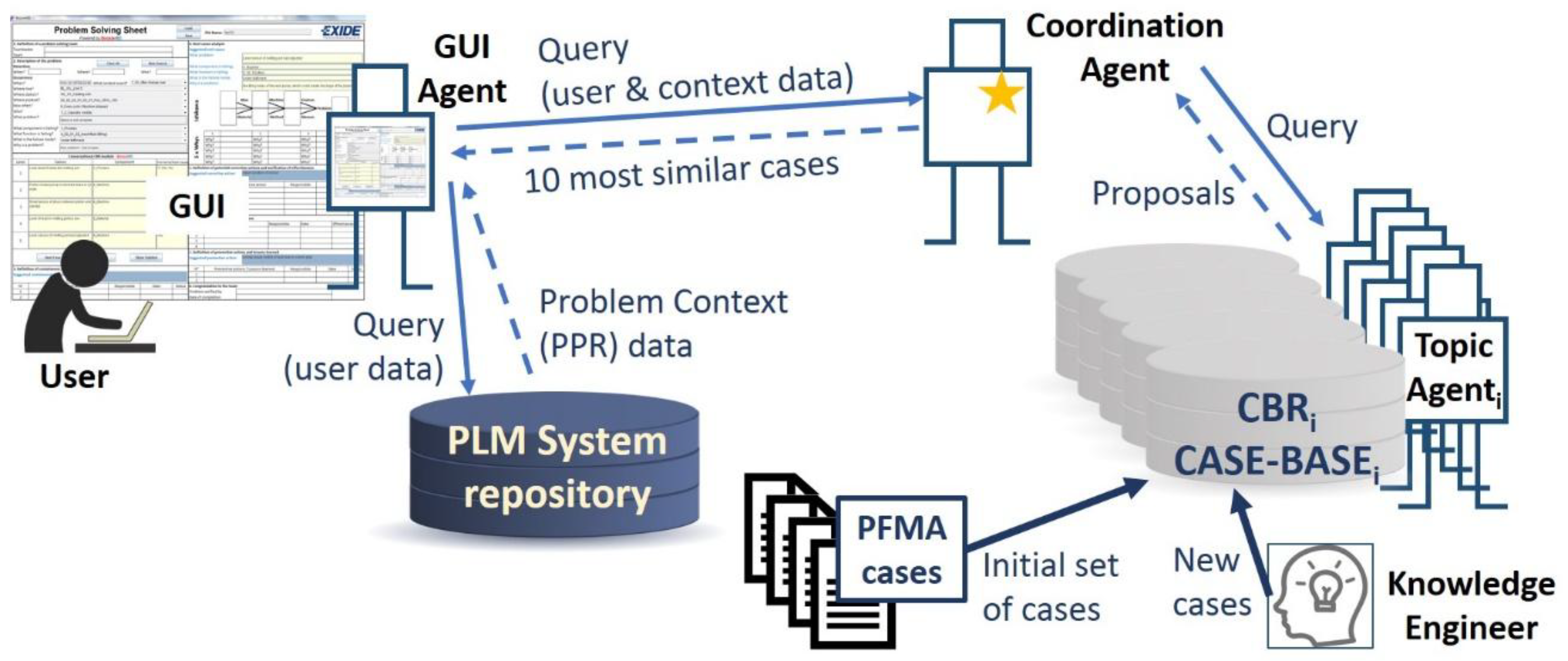 Materials 11 01469 g003