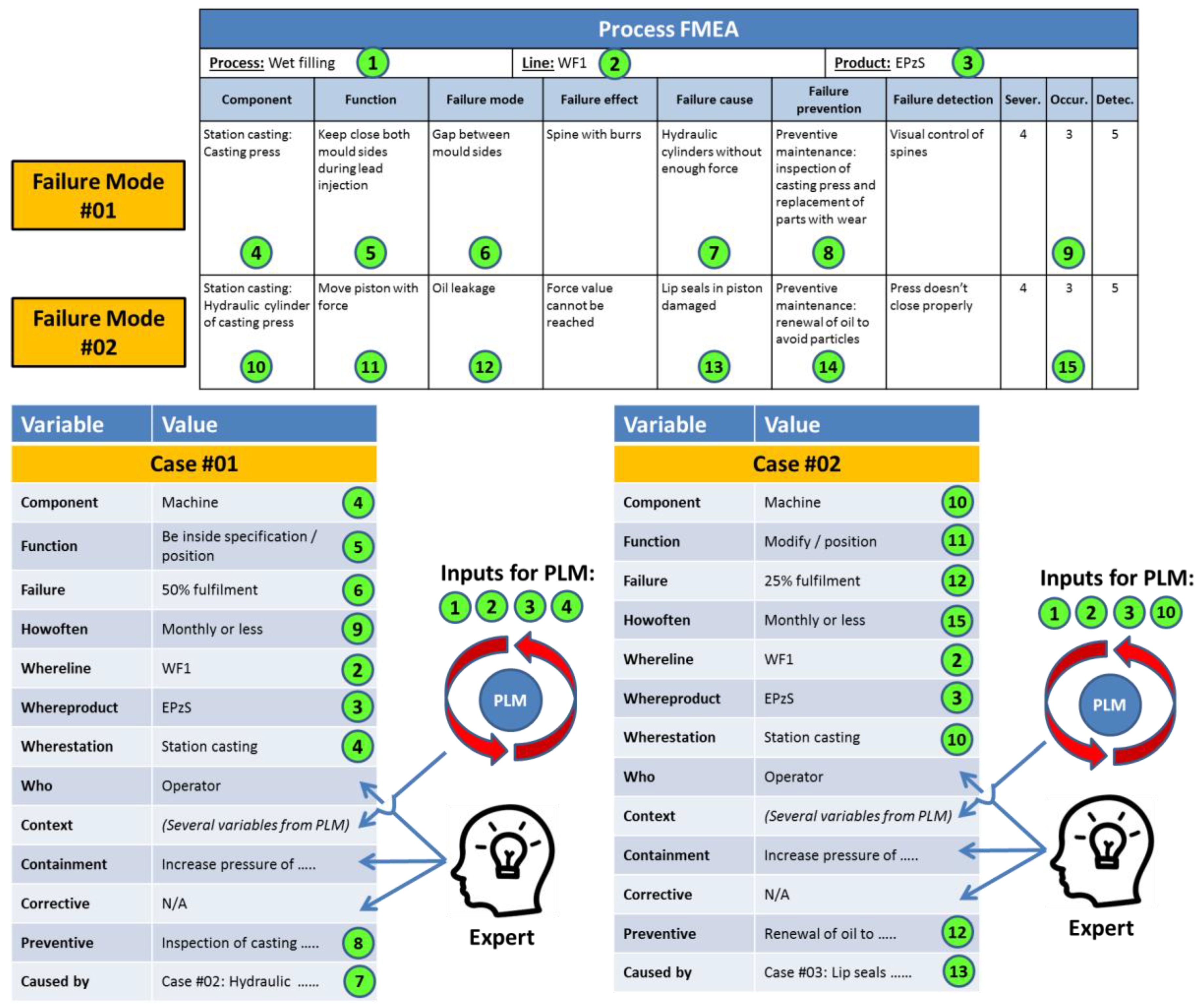 Materials 11 01469 g004