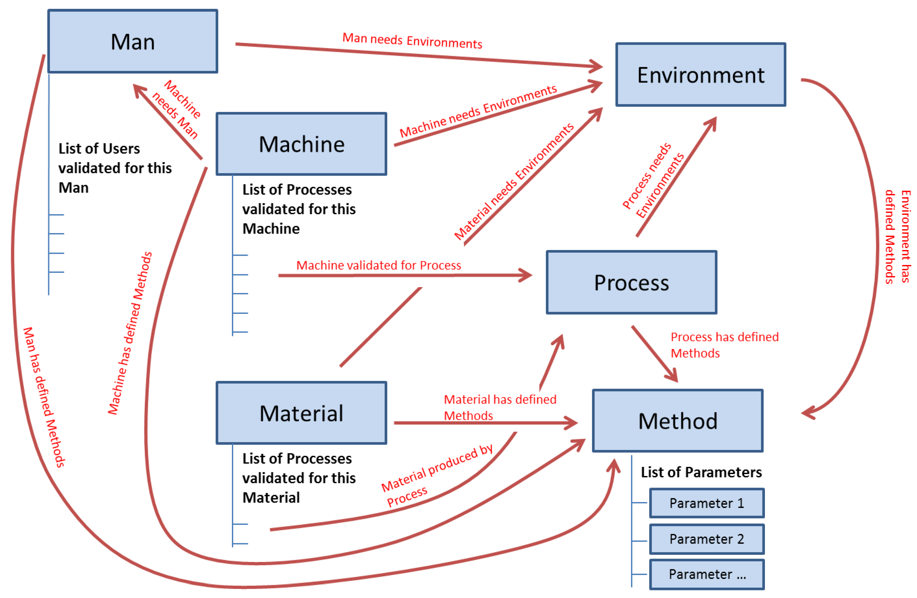 Materials 11 01469 g005