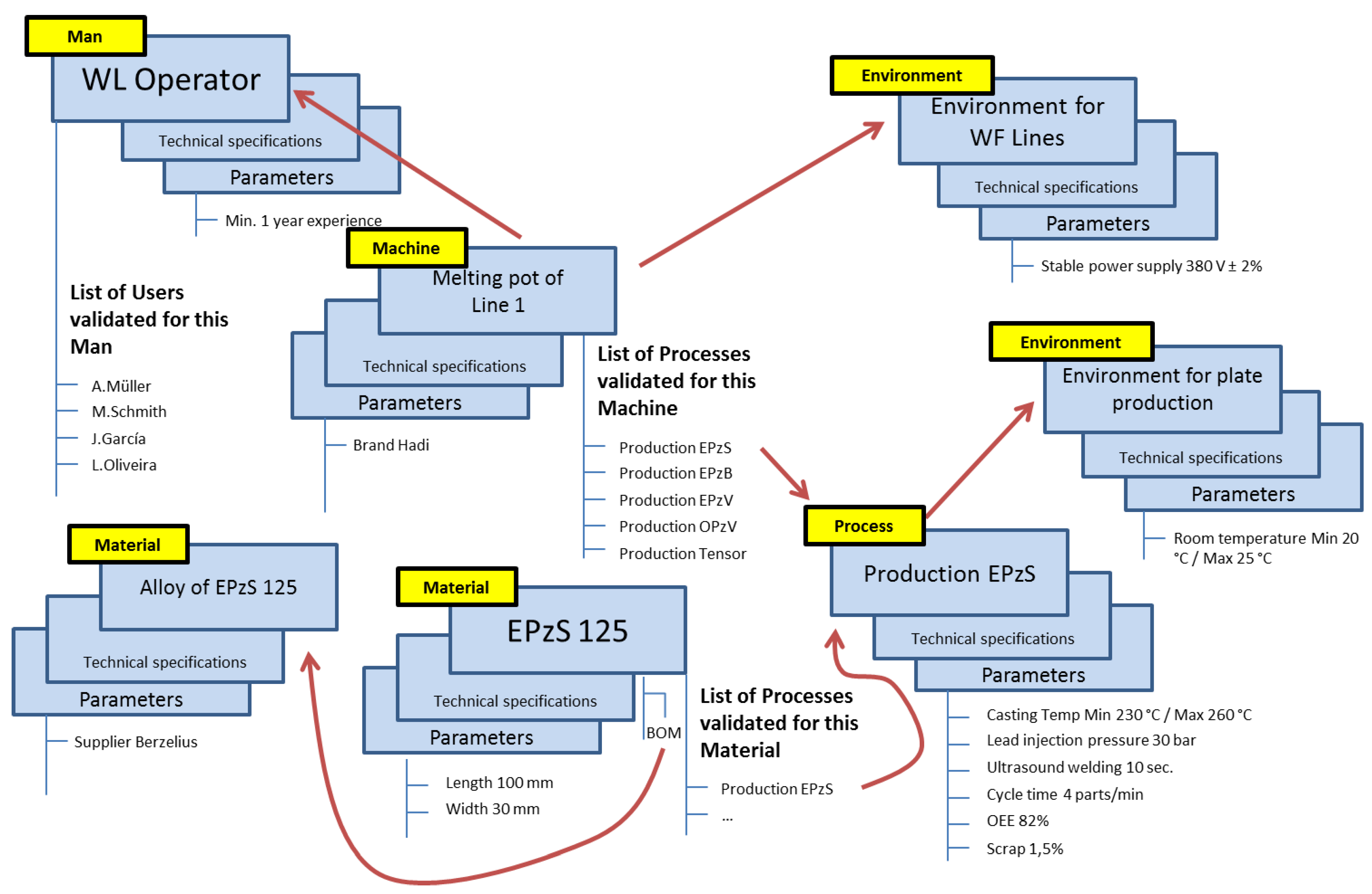 Materials 11 01469 g006