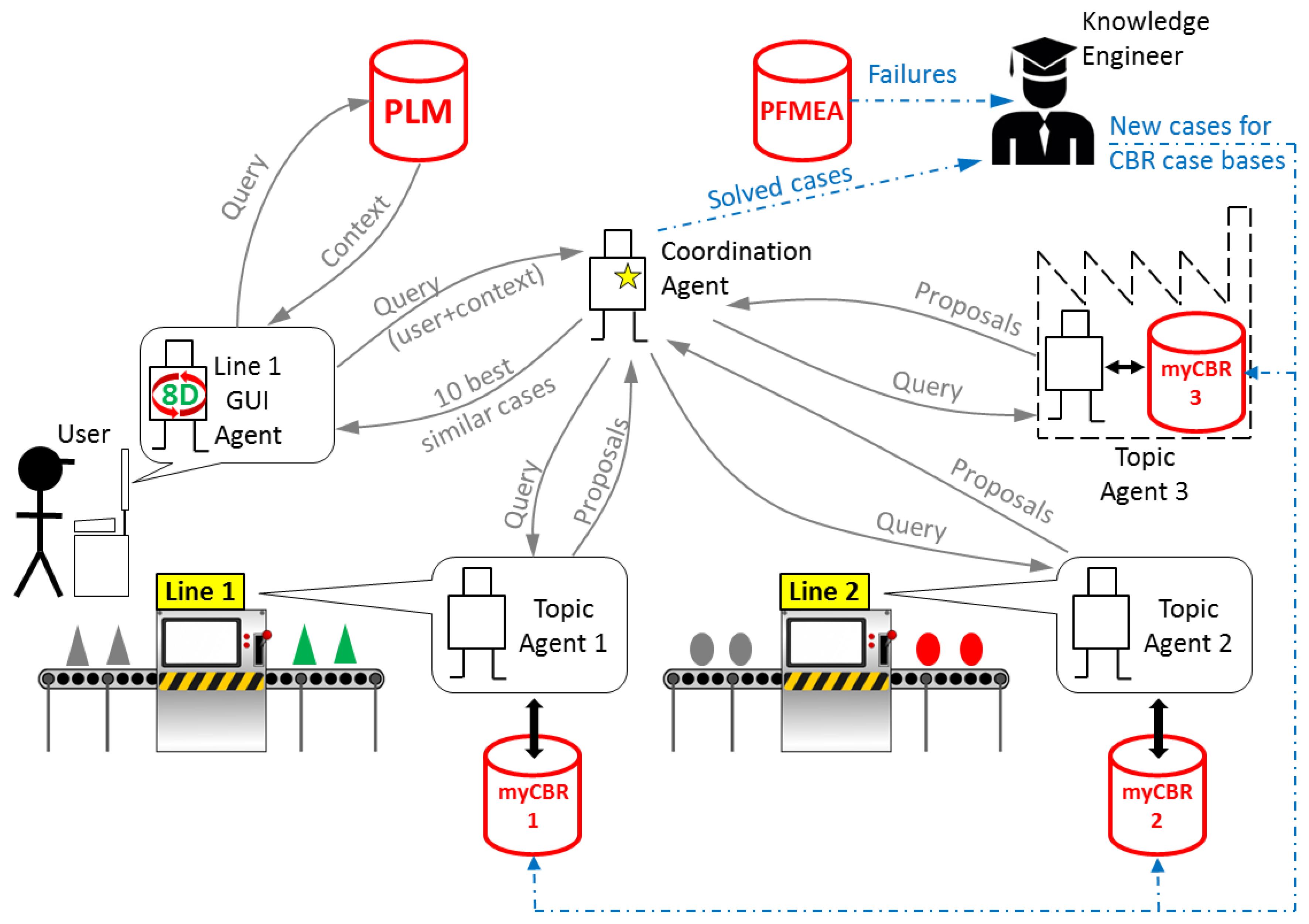 Materials 11 01469 g007