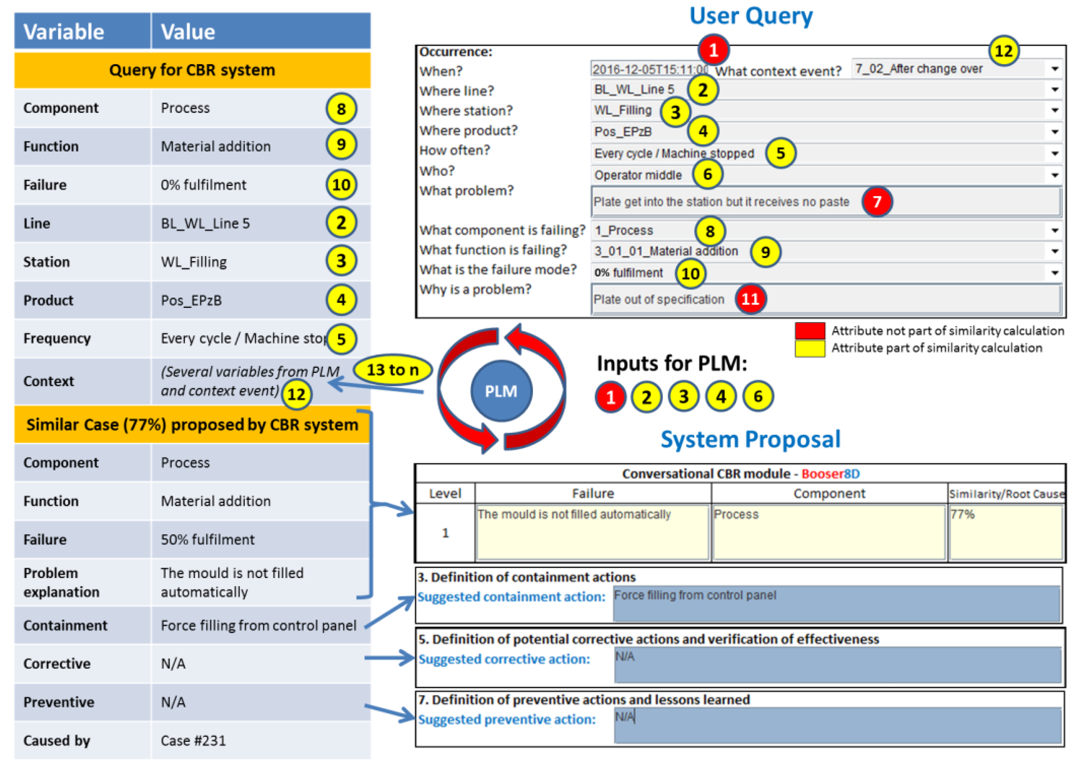Materials 11 01469 g009