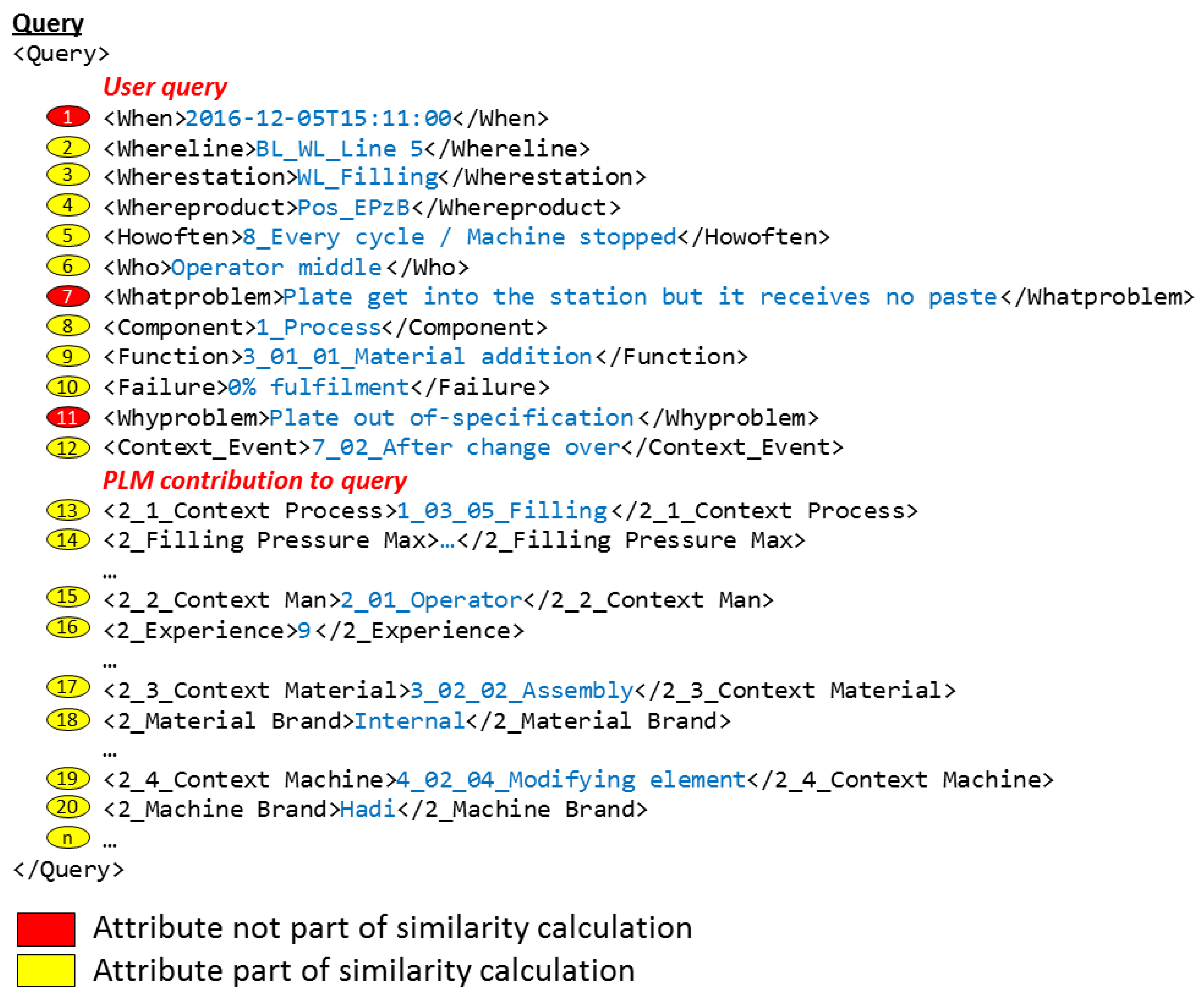 Materials 11 01469 g010