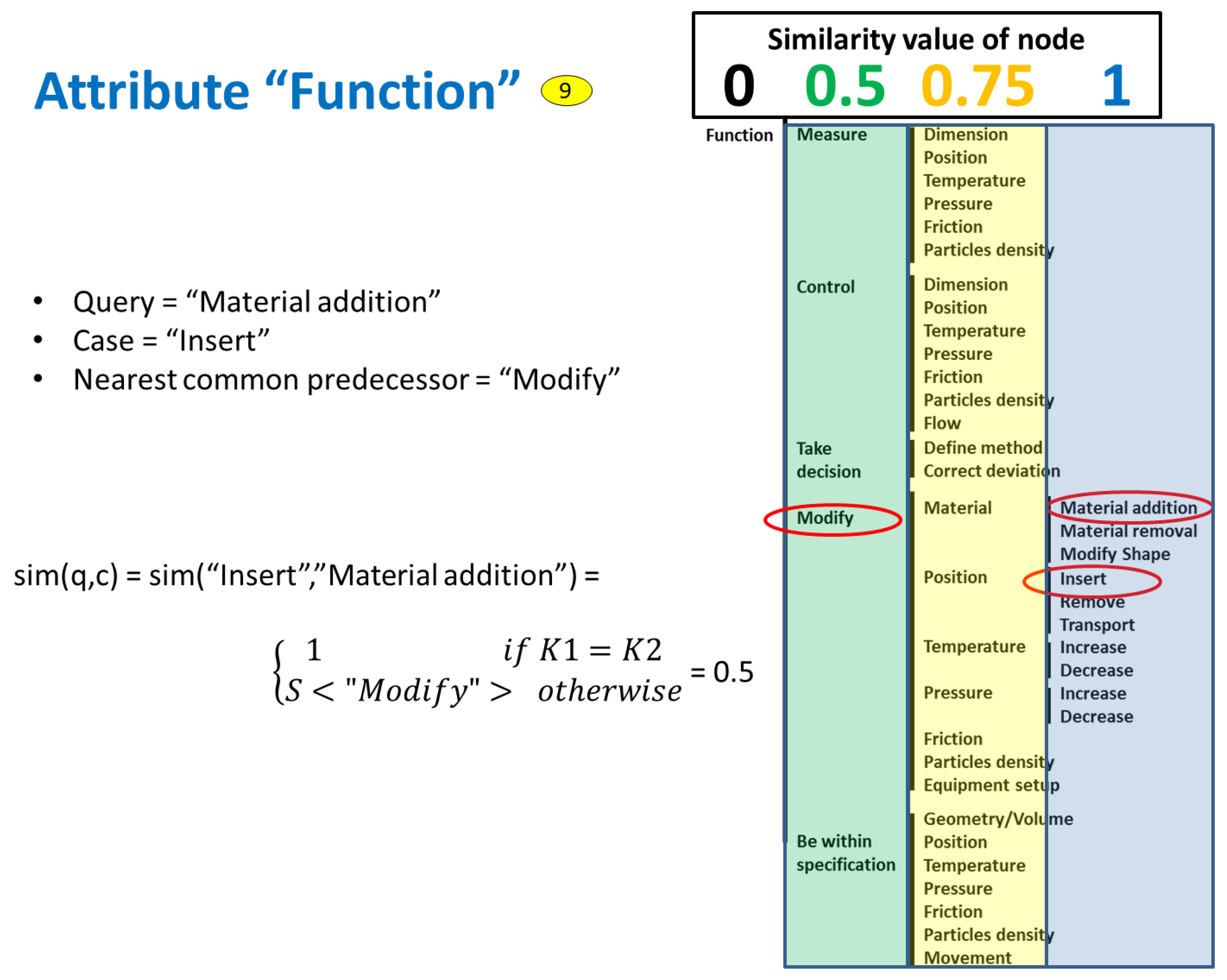Materials 11 01469 g012